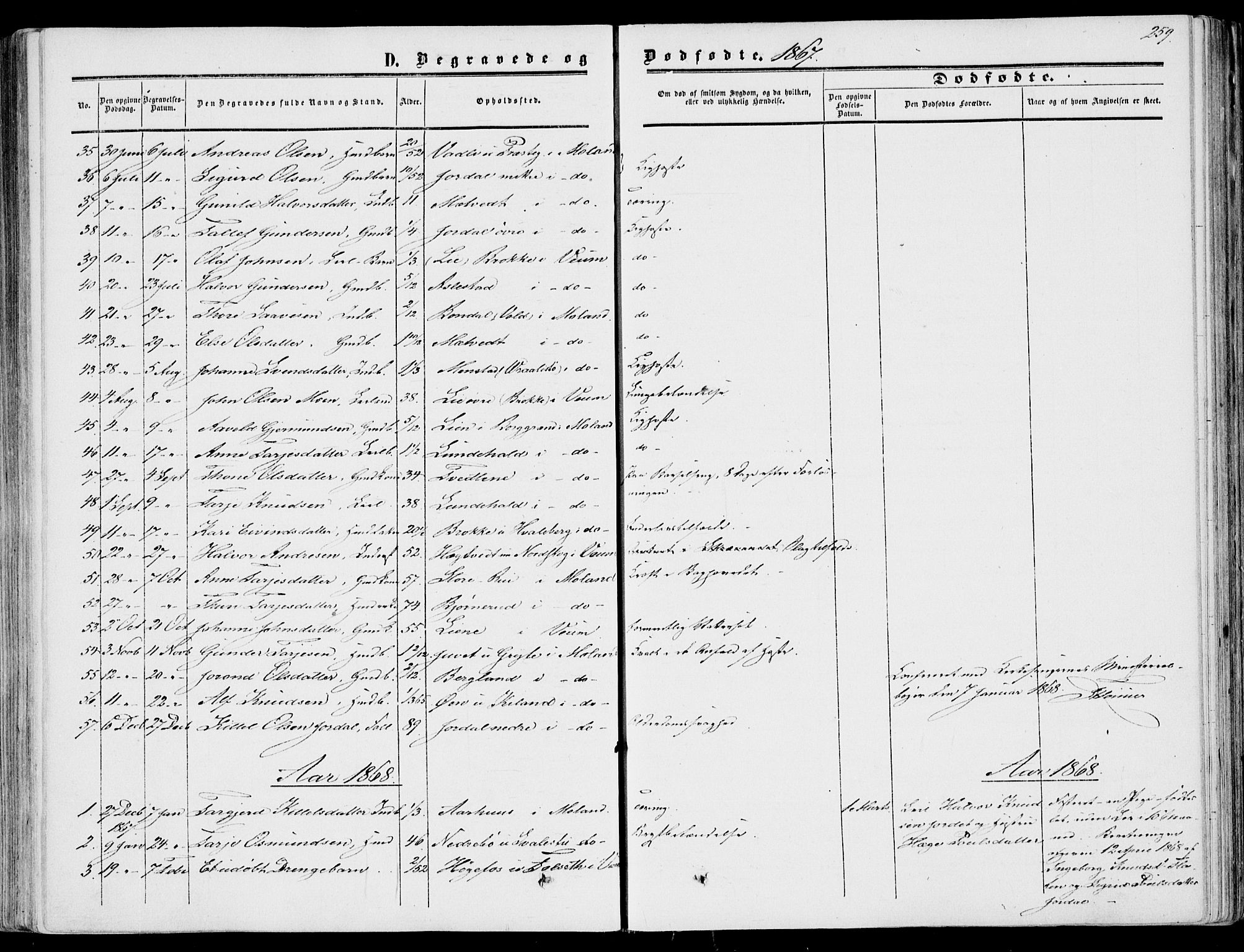 Fyresdal kirkebøker, SAKO/A-263/F/Fa/L0005: Parish register (official) no. I 5, 1855-1871, p. 259