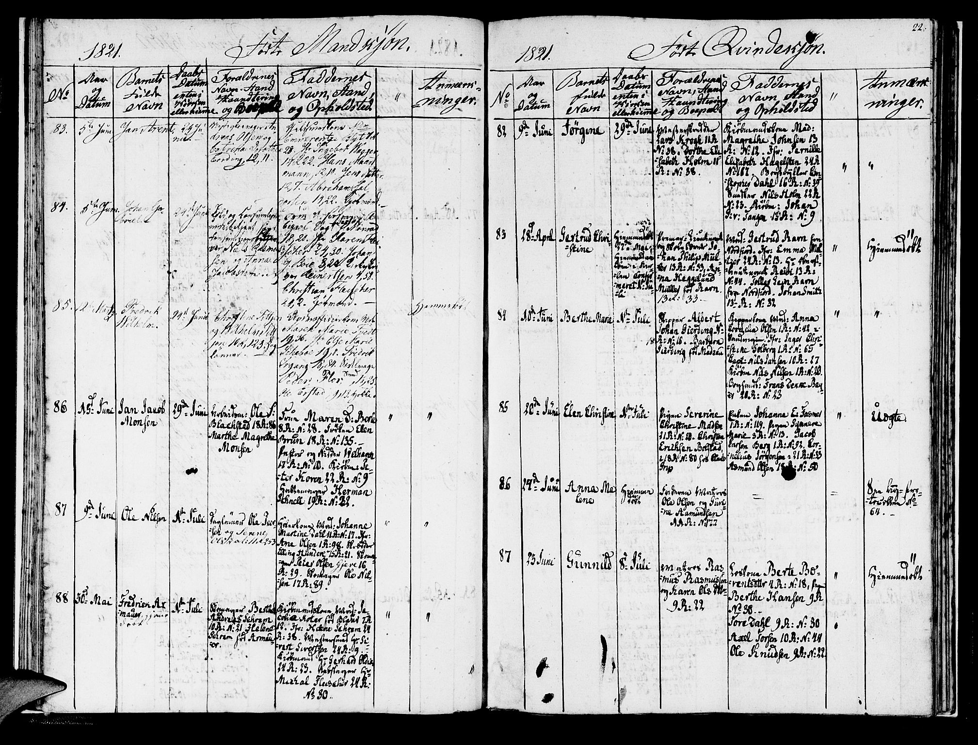 Domkirken sokneprestembete, AV/SAB-A-74801/H/Haa/L0011: Parish register (official) no. A 11, 1820-1821, p. 22