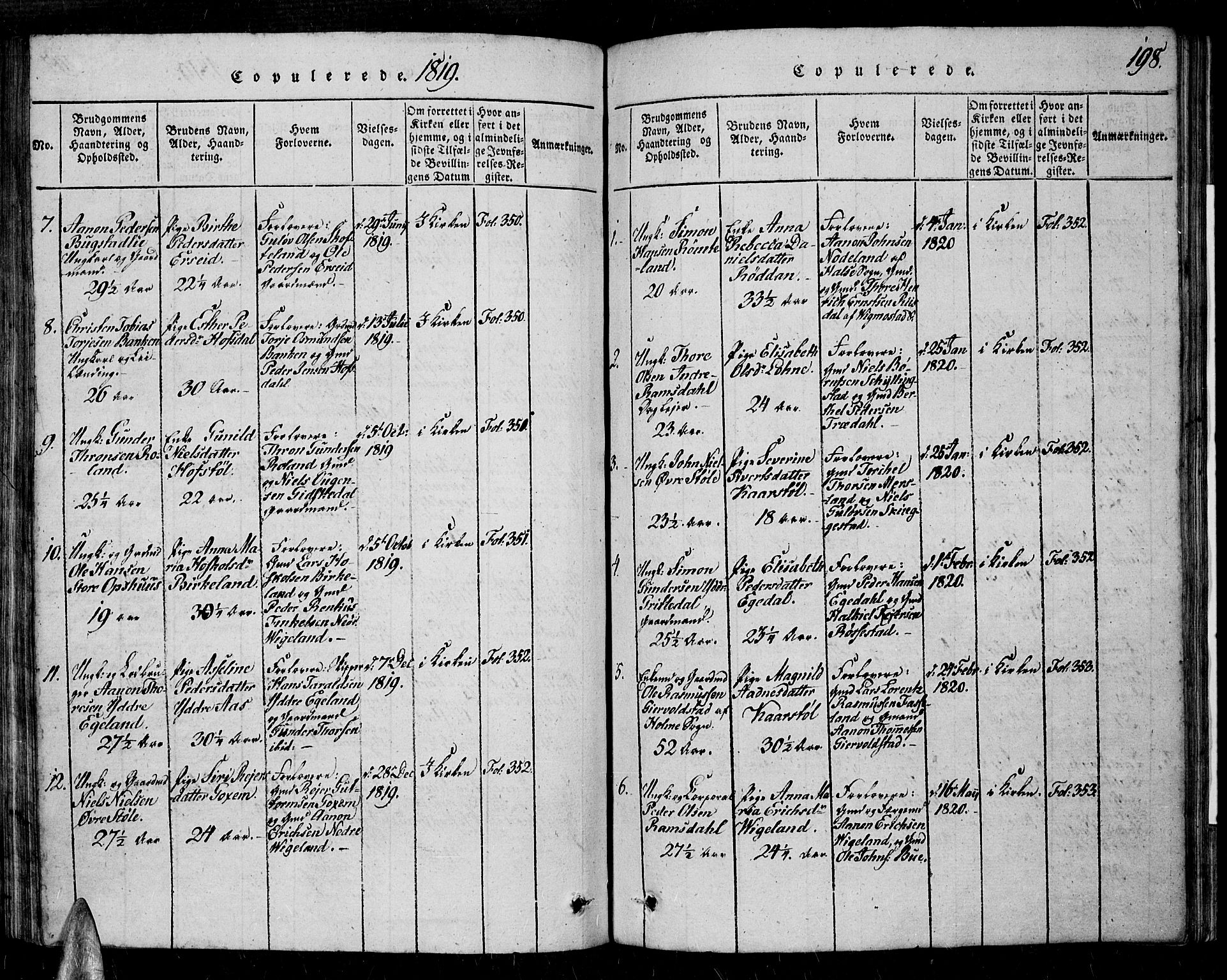 Sør-Audnedal sokneprestkontor, SAK/1111-0039/F/Fa/Fab/L0005: Parish register (official) no. A 5, 1816-1830, p. 198