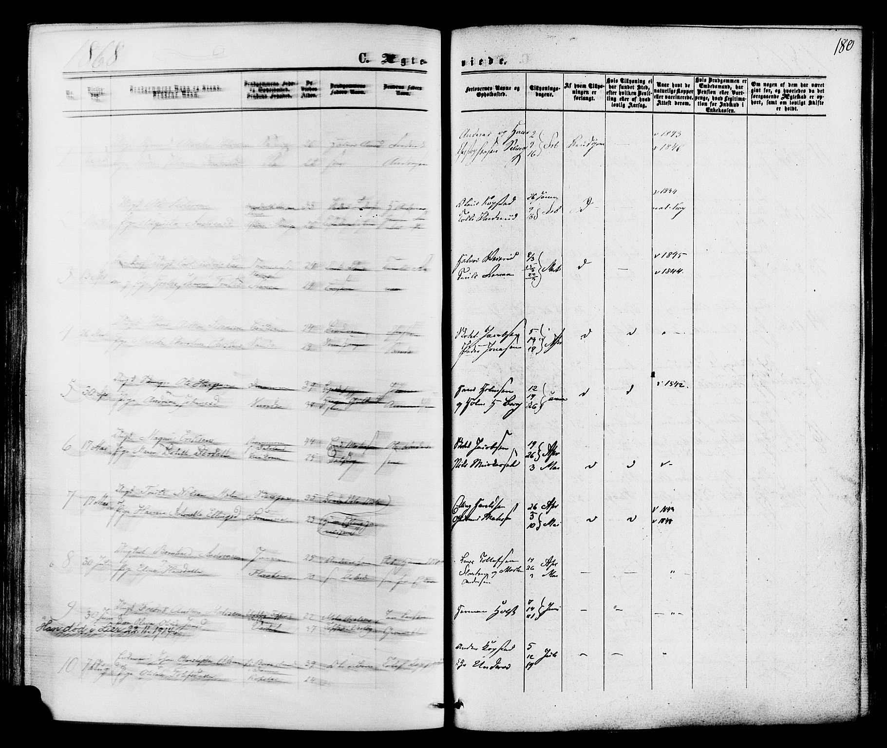 Sande Kirkebøker, SAKO/A-53/F/Fa/L0005: Parish register (official) no. 5, 1865-1877, p. 180