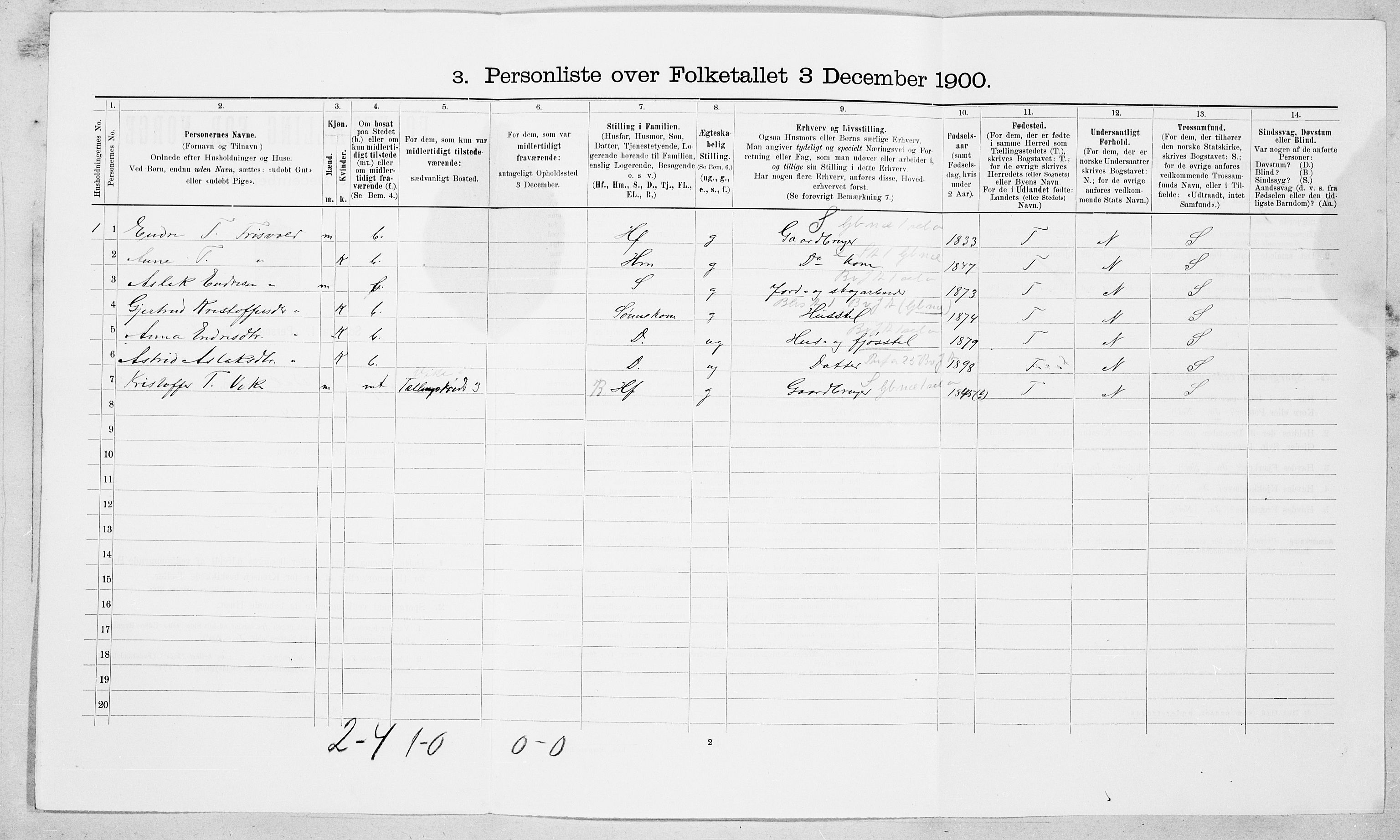 SAT, 1900 census for Eresfjord og Vistdal, 1900, p. 158