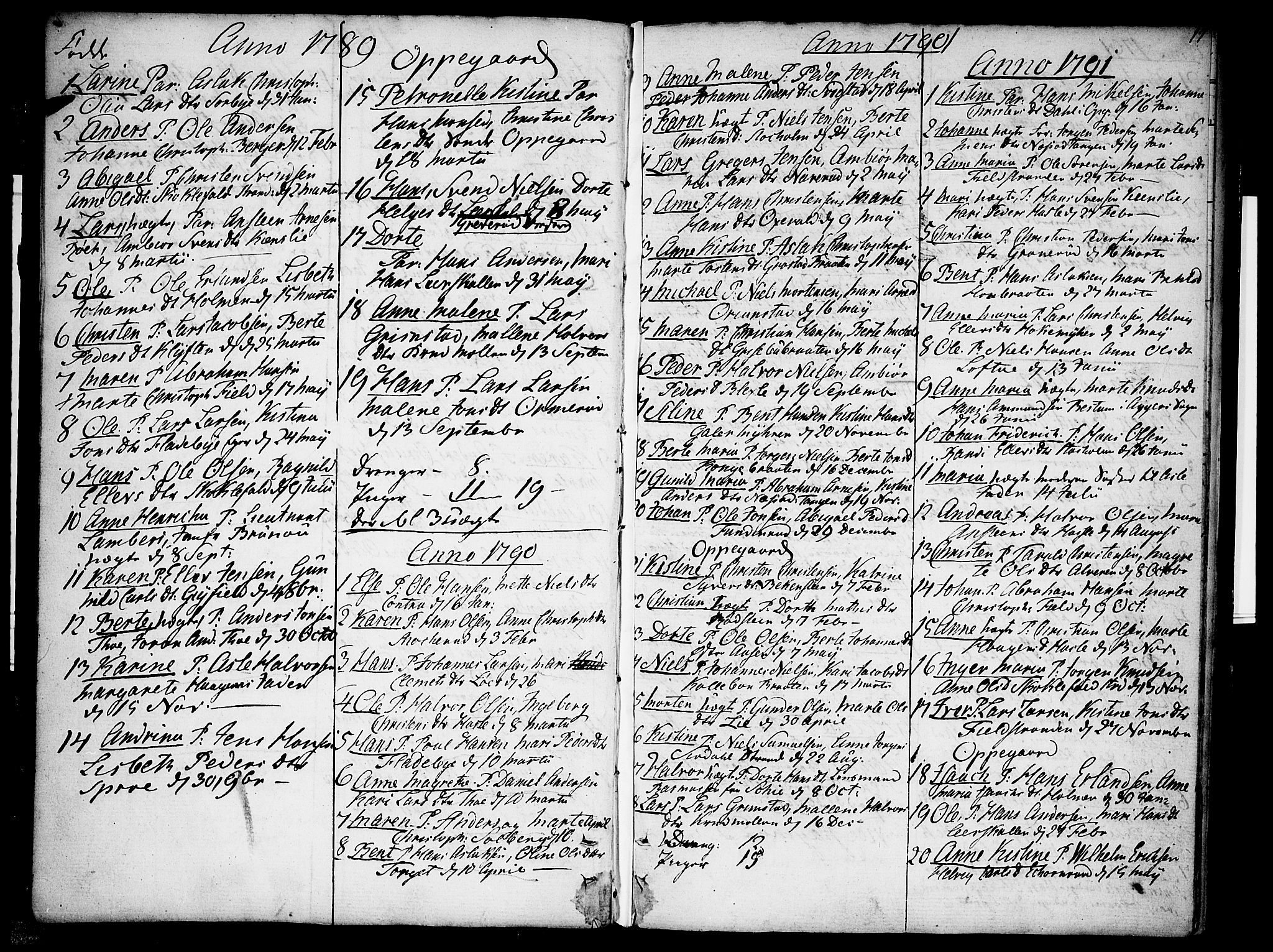 Nesodden prestekontor Kirkebøker, SAO/A-10013/F/Fa/L0004: Parish register (official) no. I 4, 1780-1792, p. 17