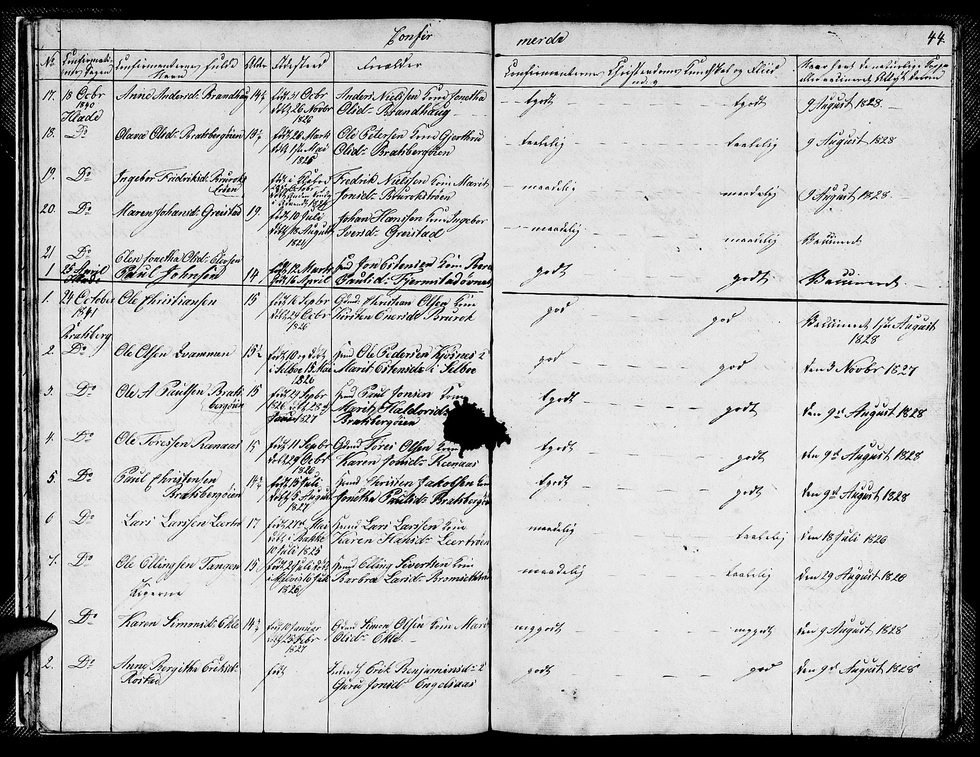 Ministerialprotokoller, klokkerbøker og fødselsregistre - Sør-Trøndelag, SAT/A-1456/608/L0338: Parish register (copy) no. 608C04, 1831-1843, p. 44