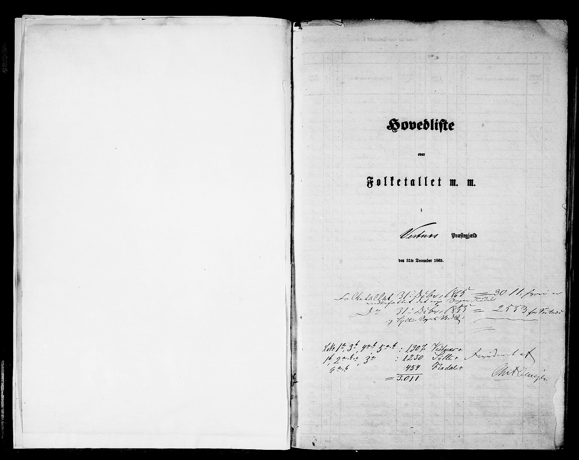 RA, 1865 census for Vestnes, 1865, p. 5