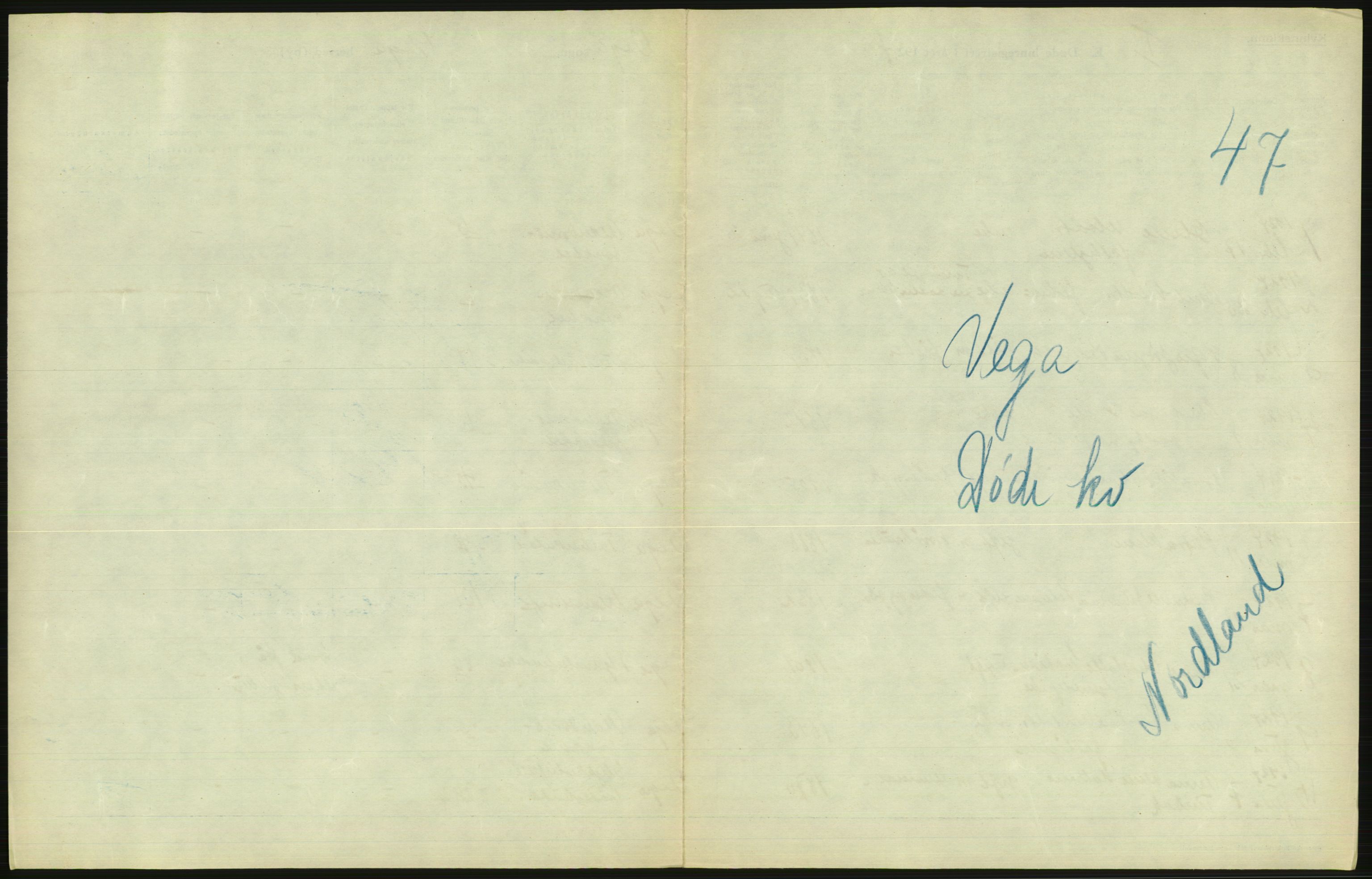 Statistisk sentralbyrå, Sosiodemografiske emner, Befolkning, AV/RA-S-2228/D/Df/Dfc/Dfcd/L0042: Nordland fylke: Døde. Bygder og byer., 1924, p. 337