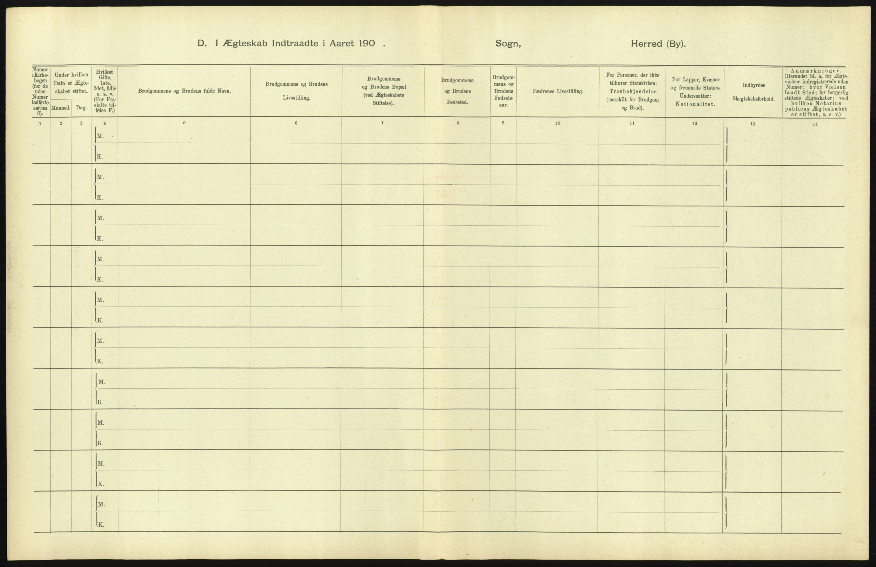 Statistisk sentralbyrå, Sosiodemografiske emner, Befolkning, AV/RA-S-2228/D/Df/Dfa/Dfab/L0004: Kristiania: Gifte, døde, 1904, p. 71