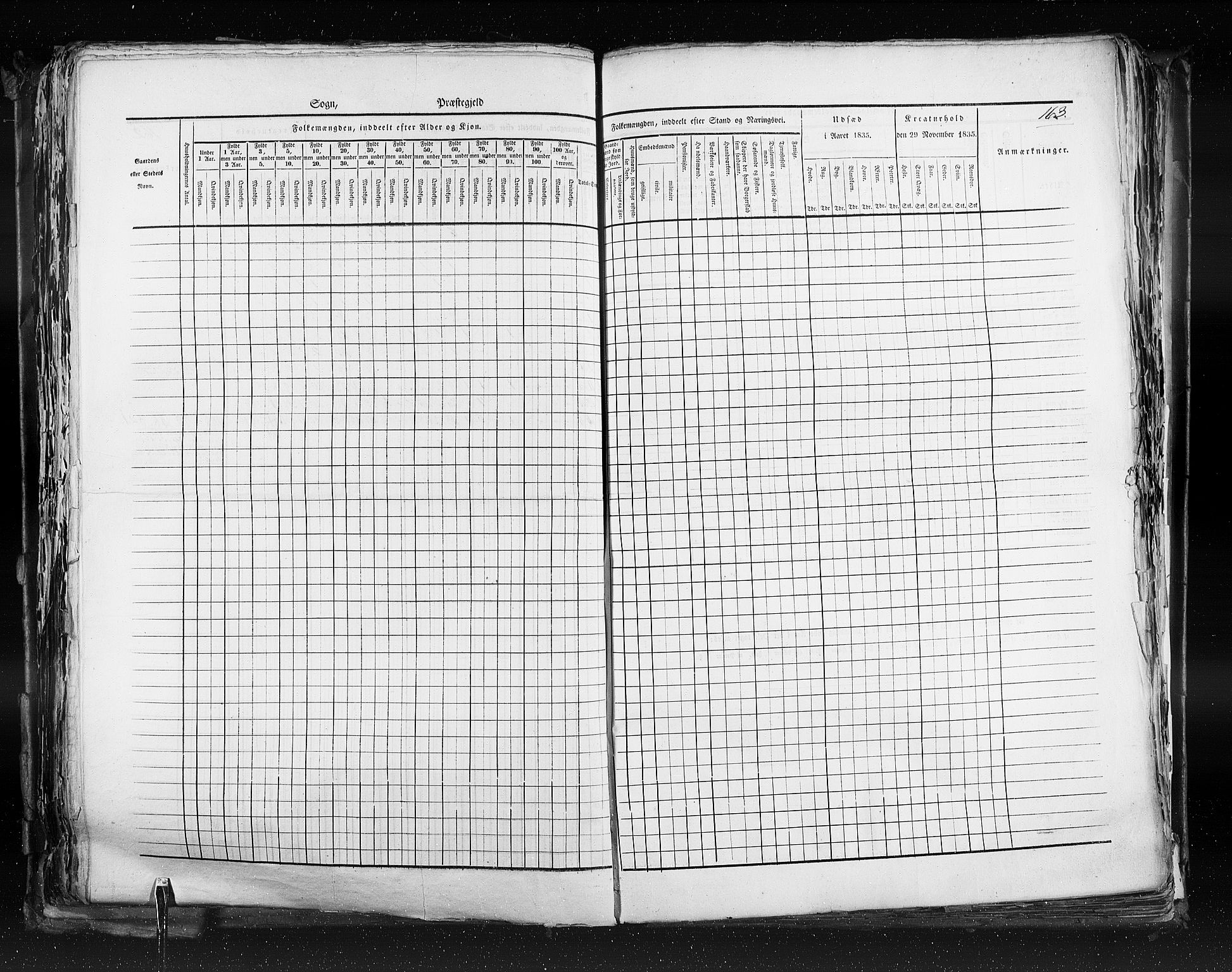 RA, Census 1835, vol. 9: Nordre Trondhjem amt, Nordland amt og Finnmarken amt, 1835, p. 163