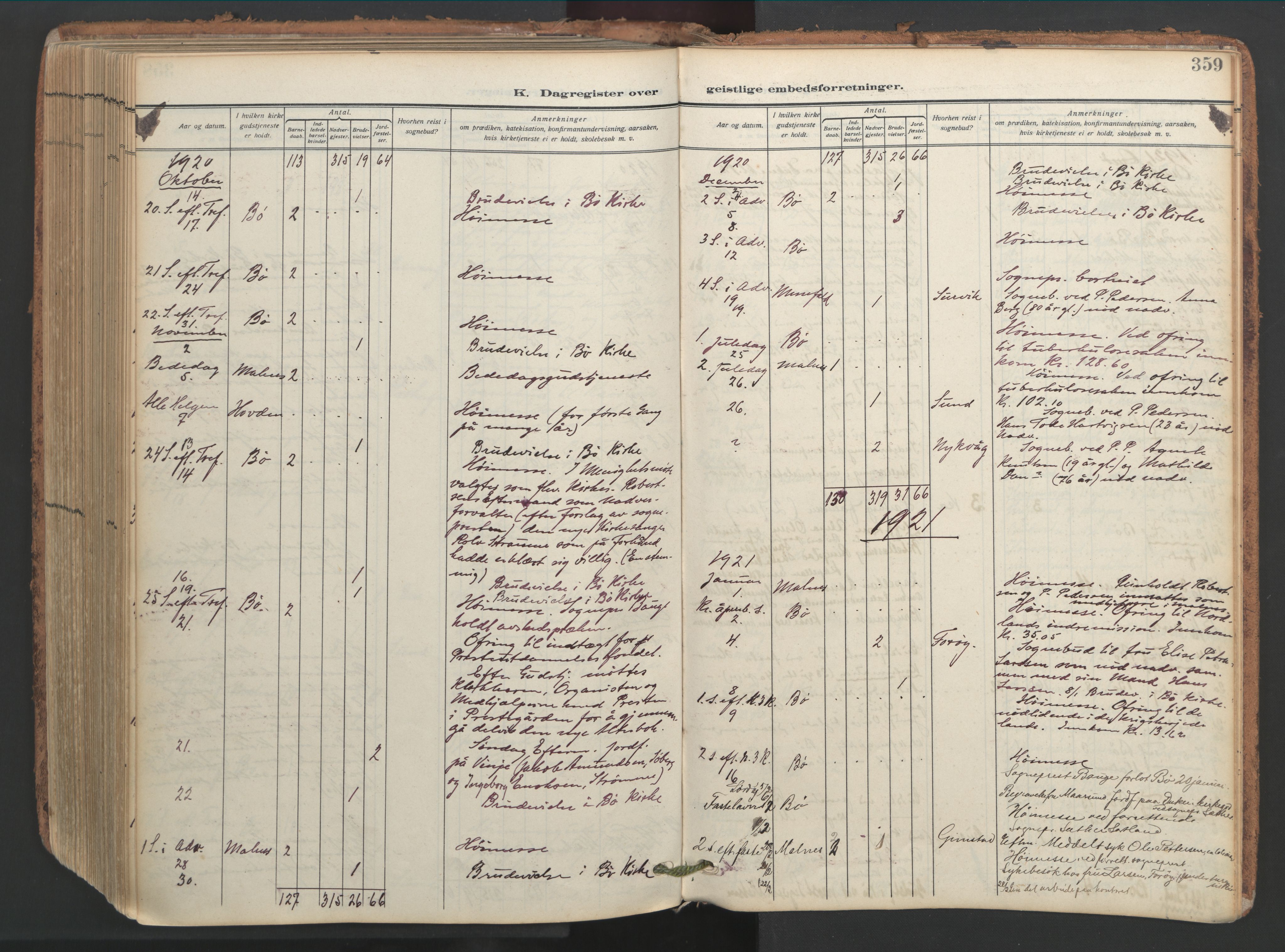 Ministerialprotokoller, klokkerbøker og fødselsregistre - Nordland, SAT/A-1459/891/L1306: Parish register (official) no. 891A11, 1911-1927, p. 359