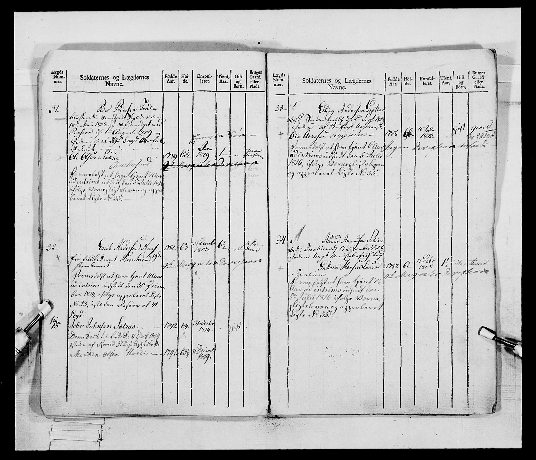 Generalitets- og kommissariatskollegiet, Det kongelige norske kommissariatskollegium, AV/RA-EA-5420/E/Eh/L0083b: 2. Trondheimske nasjonale infanteriregiment, 1810, p. 16