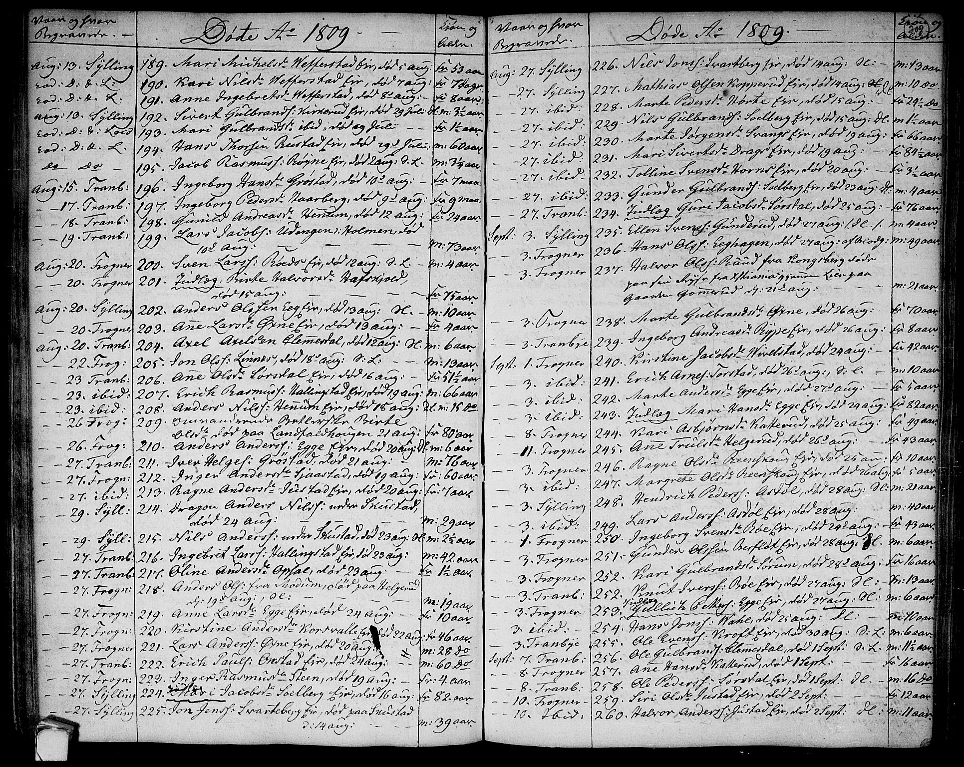 Lier kirkebøker, AV/SAKO-A-230/F/Fa/L0007: Parish register (official) no. I 7, 1794-1813, p. 309