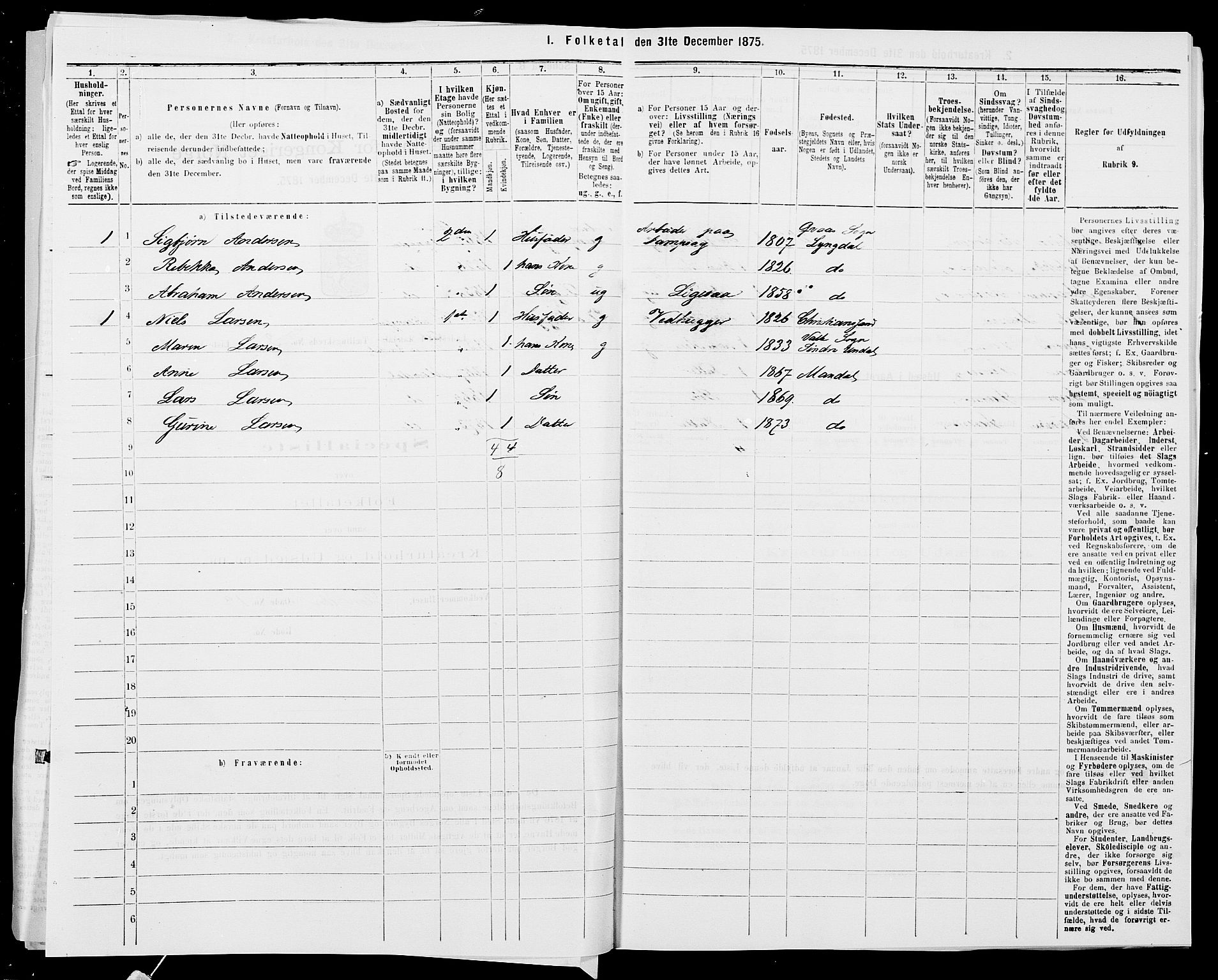 SAK, 1875 census for 1002B Mandal/Mandal, 1875, p. 159