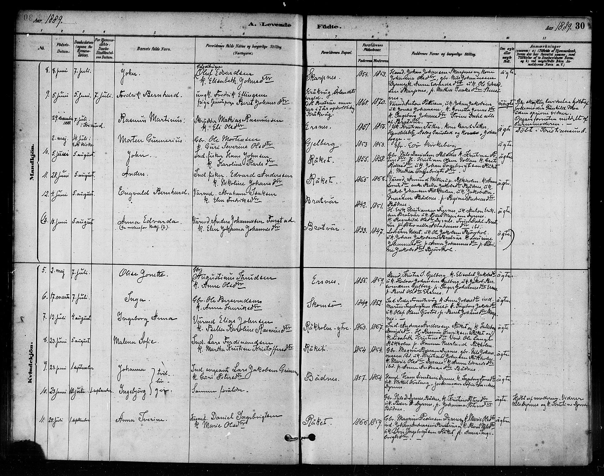 Ministerialprotokoller, klokkerbøker og fødselsregistre - Møre og Romsdal, AV/SAT-A-1454/582/L0947: Parish register (official) no. 582A01, 1880-1900, p. 30