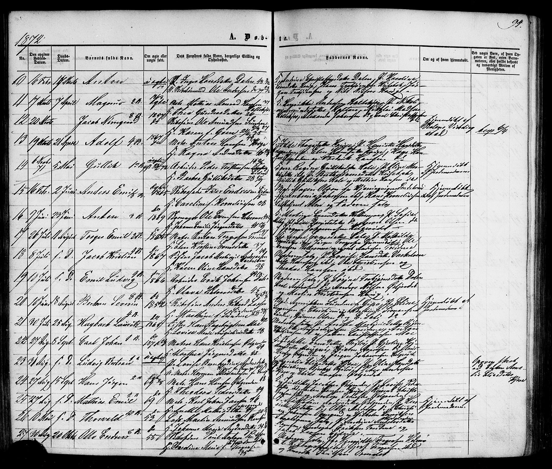 Nøtterøy kirkebøker, AV/SAKO-A-354/G/Gb/L0001: Parish register (copy) no. II 1, 1856-1874, p. 94