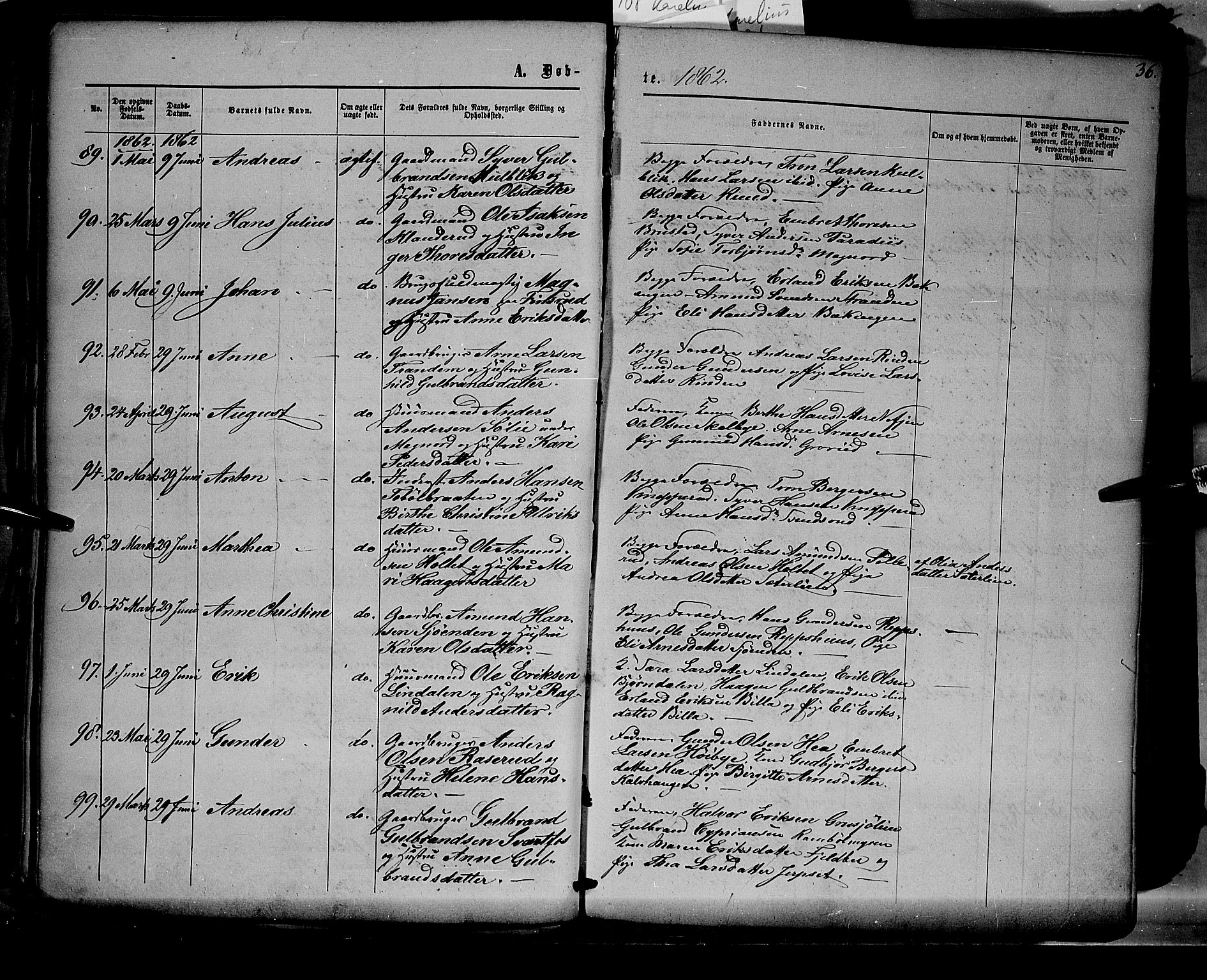 Eidskog prestekontor, AV/SAH-PREST-026/H/Ha/Haa/L0001: Parish register (official) no. 1, 1860-1867, p. 36