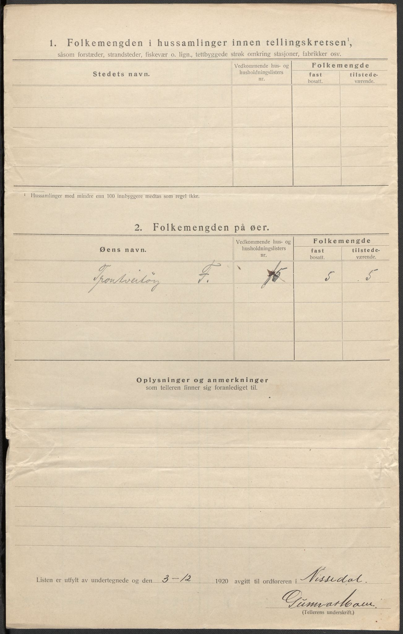 SAKO, 1920 census for Nissedal, 1920, p. 22