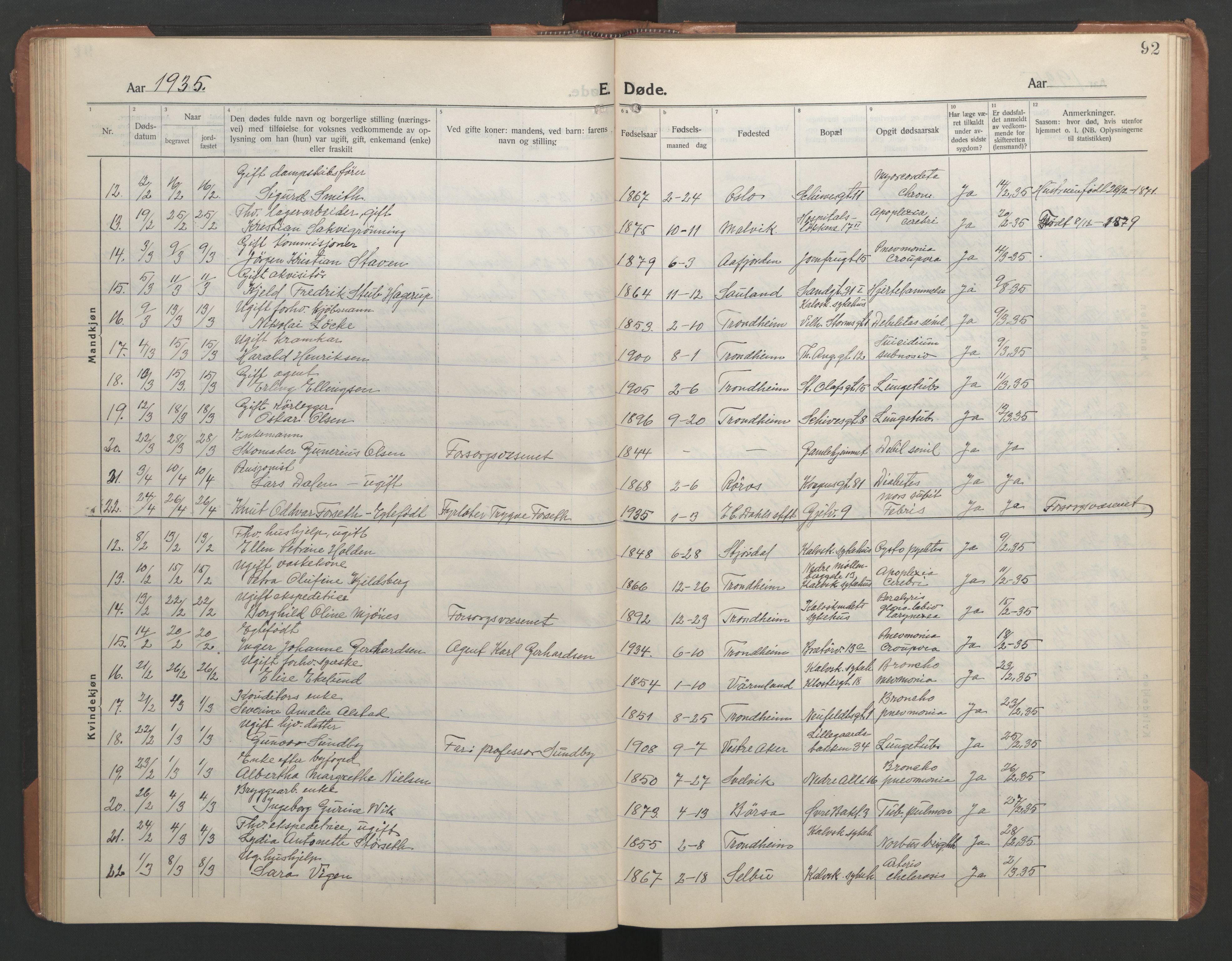 Ministerialprotokoller, klokkerbøker og fødselsregistre - Sør-Trøndelag, SAT/A-1456/602/L0150: Parish register (copy) no. 602C18, 1922-1949, p. 92