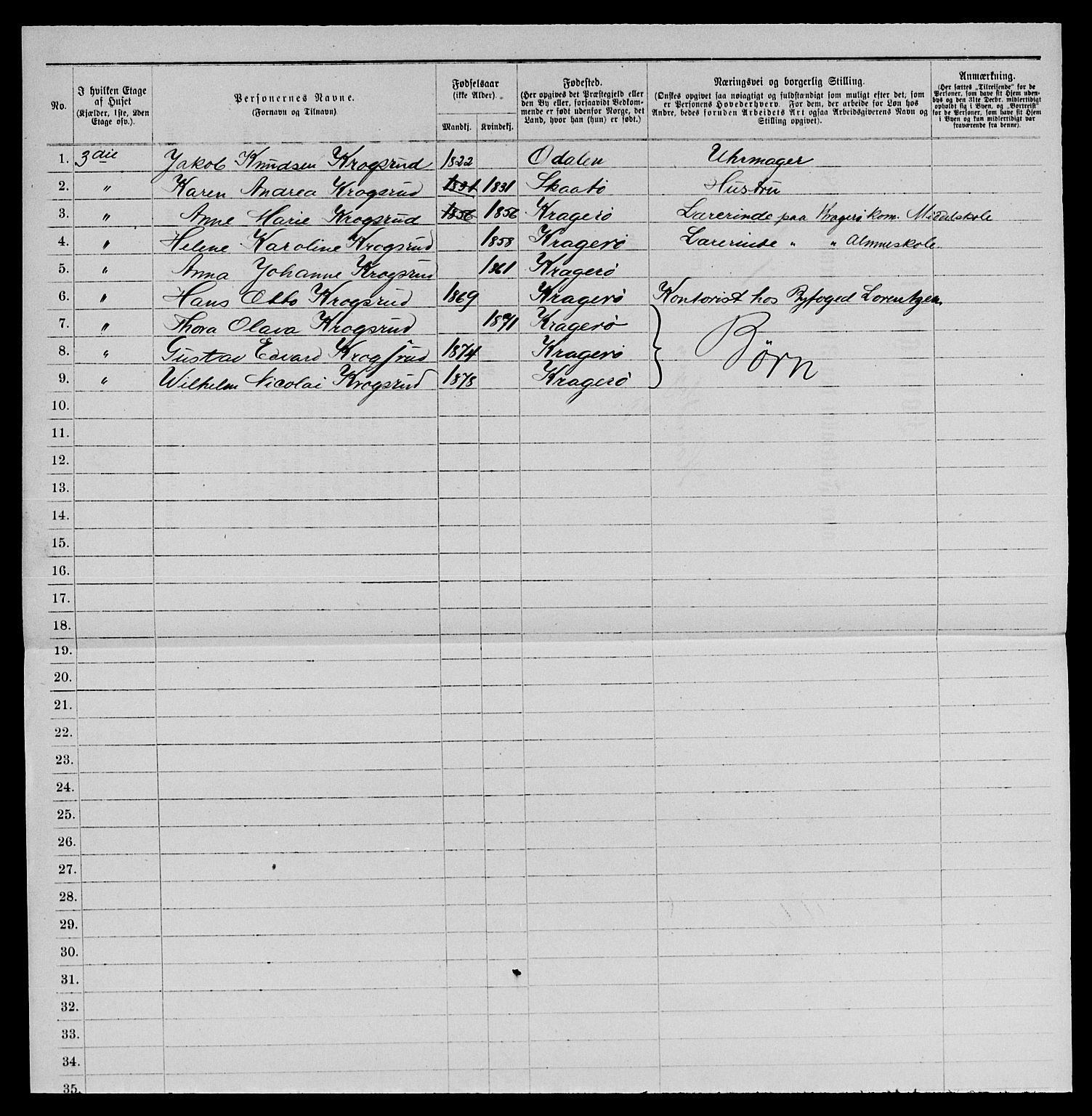 SAKO, 1885 census for 0801 Kragerø, 1885, p. 1196