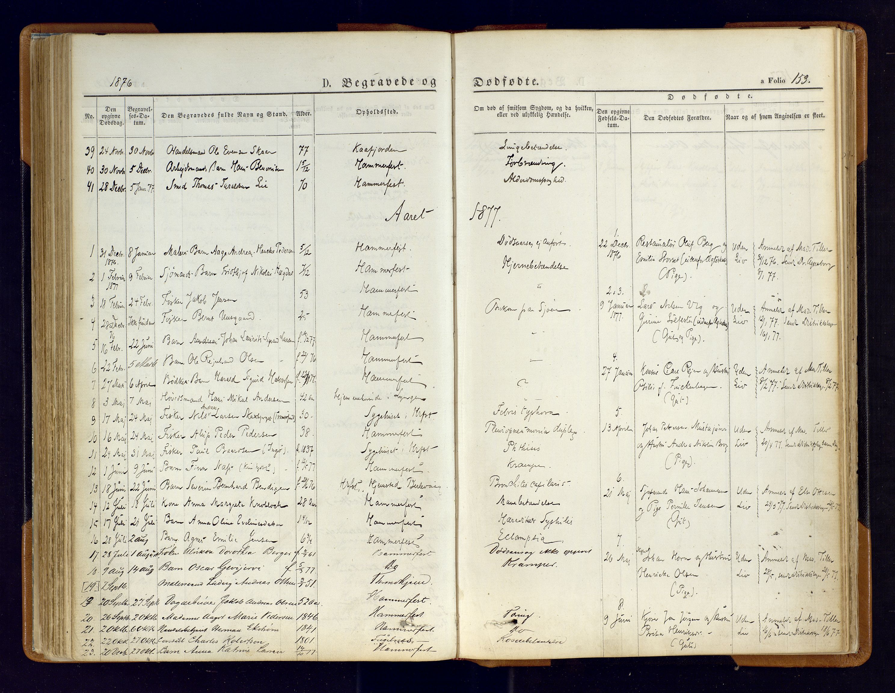 Hammerfest sokneprestkontor, SATØ/S-1347/H/Ha/L0006.kirke: Parish register (official) no. 6, 1869-1877, p. 153