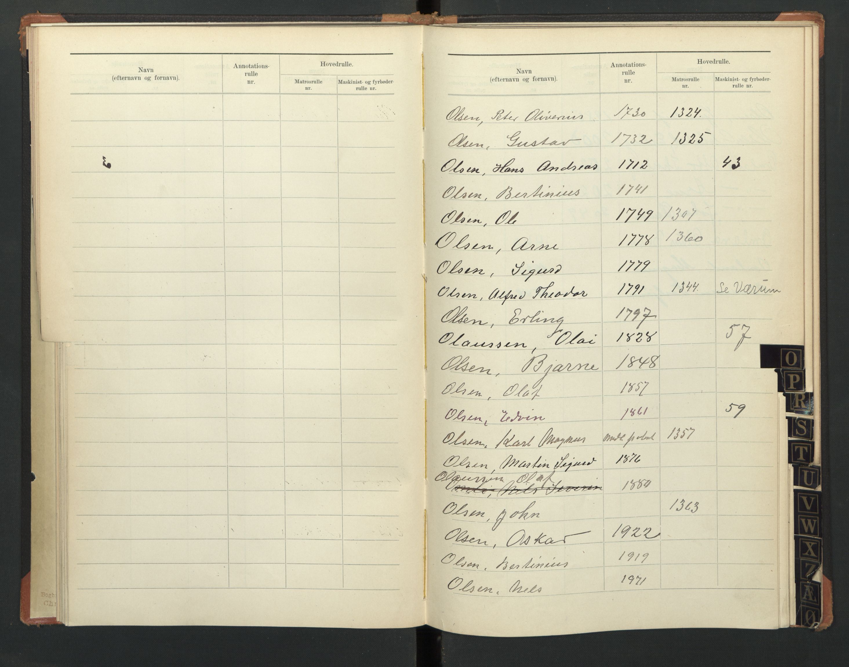 Egersund mønstringskrets, SAK/2031-0019/F/Fb/L0005: Register til hovedrulle og annotasjonsrulle etternavn, O-7, 1868-1948, p. 24