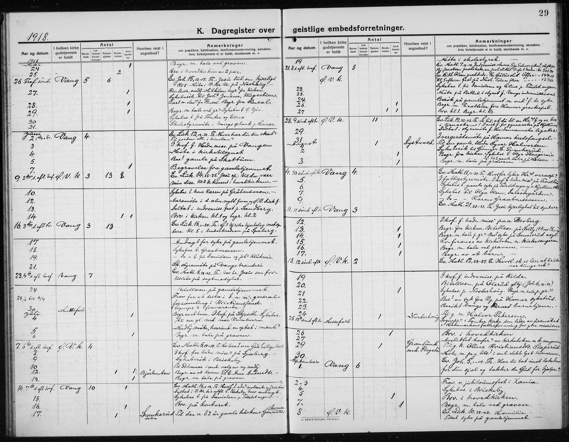 Vang prestekontor, Hedmark, AV/SAH-PREST-008/H/Ha/Haa/L0020: Parish register (official) no. 20, 1911-1926, p. 29