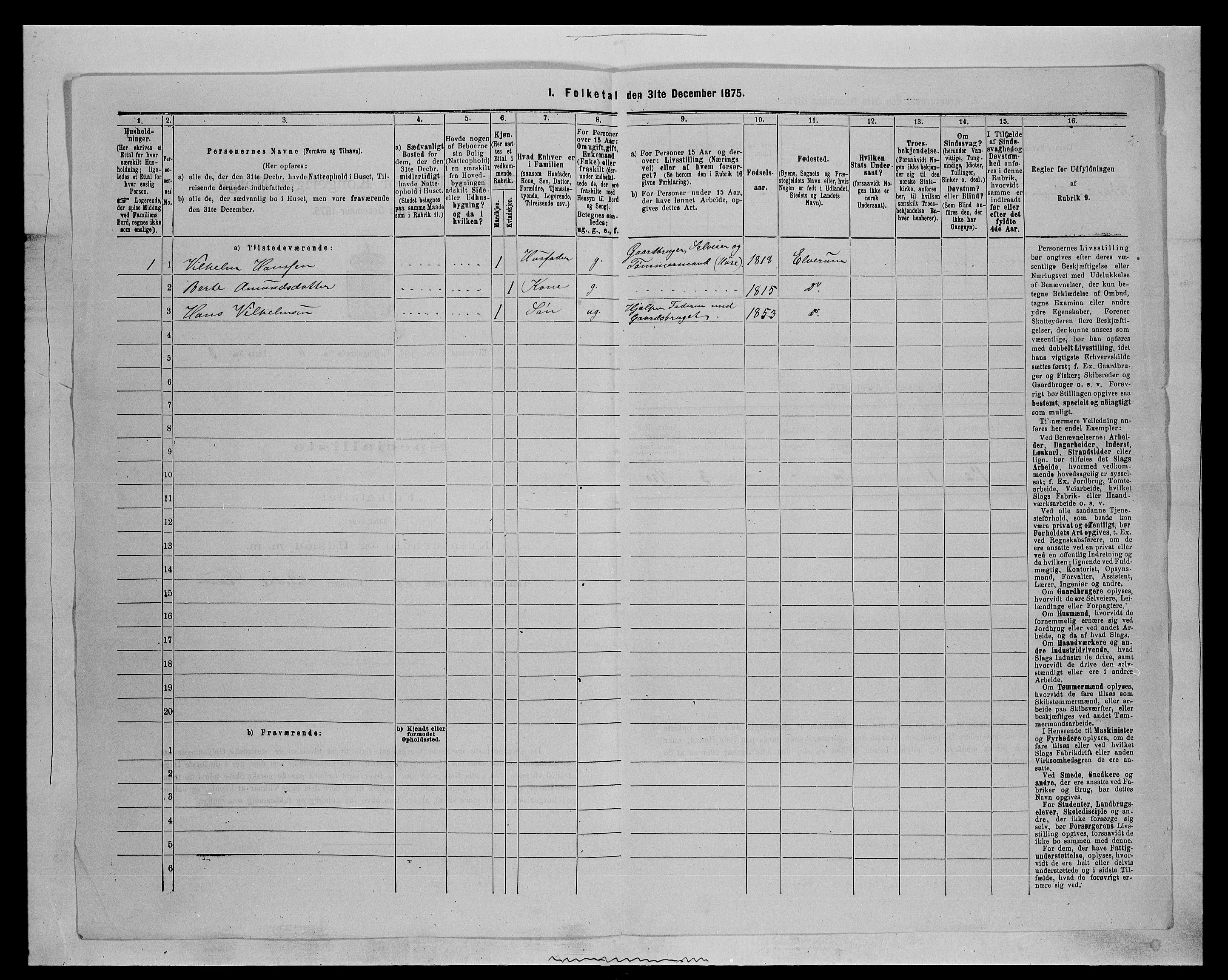 SAH, 1875 census for 0427P Elverum, 1875, p. 1335