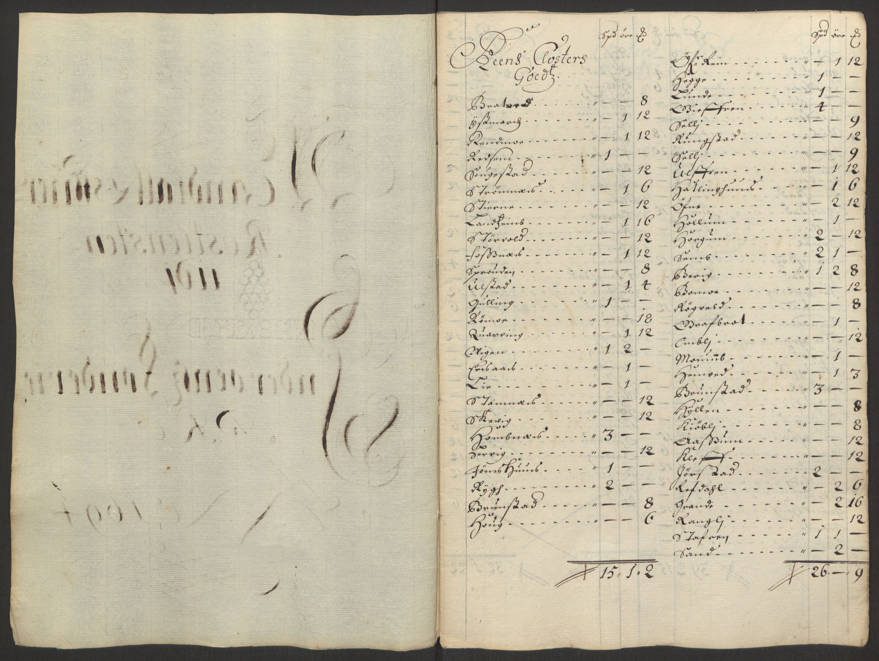 Rentekammeret inntil 1814, Reviderte regnskaper, Fogderegnskap, RA/EA-4092/R63/L4308: Fogderegnskap Inderøy, 1692-1694, p. 565