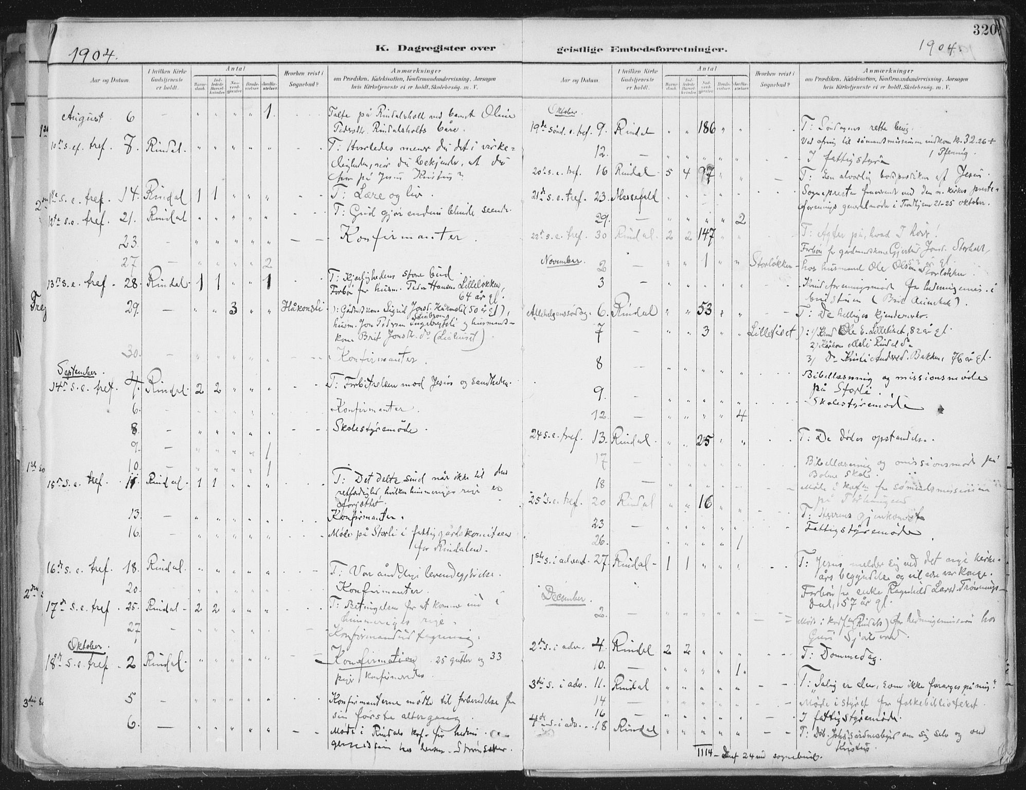 Ministerialprotokoller, klokkerbøker og fødselsregistre - Møre og Romsdal, AV/SAT-A-1454/598/L1072: Parish register (official) no. 598A06, 1896-1910, p. 320