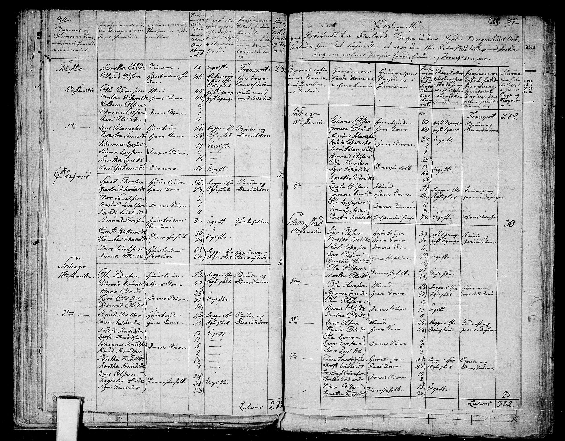 RA, 1801 census for 1419P Leikanger, 1801, p. 208b-209a