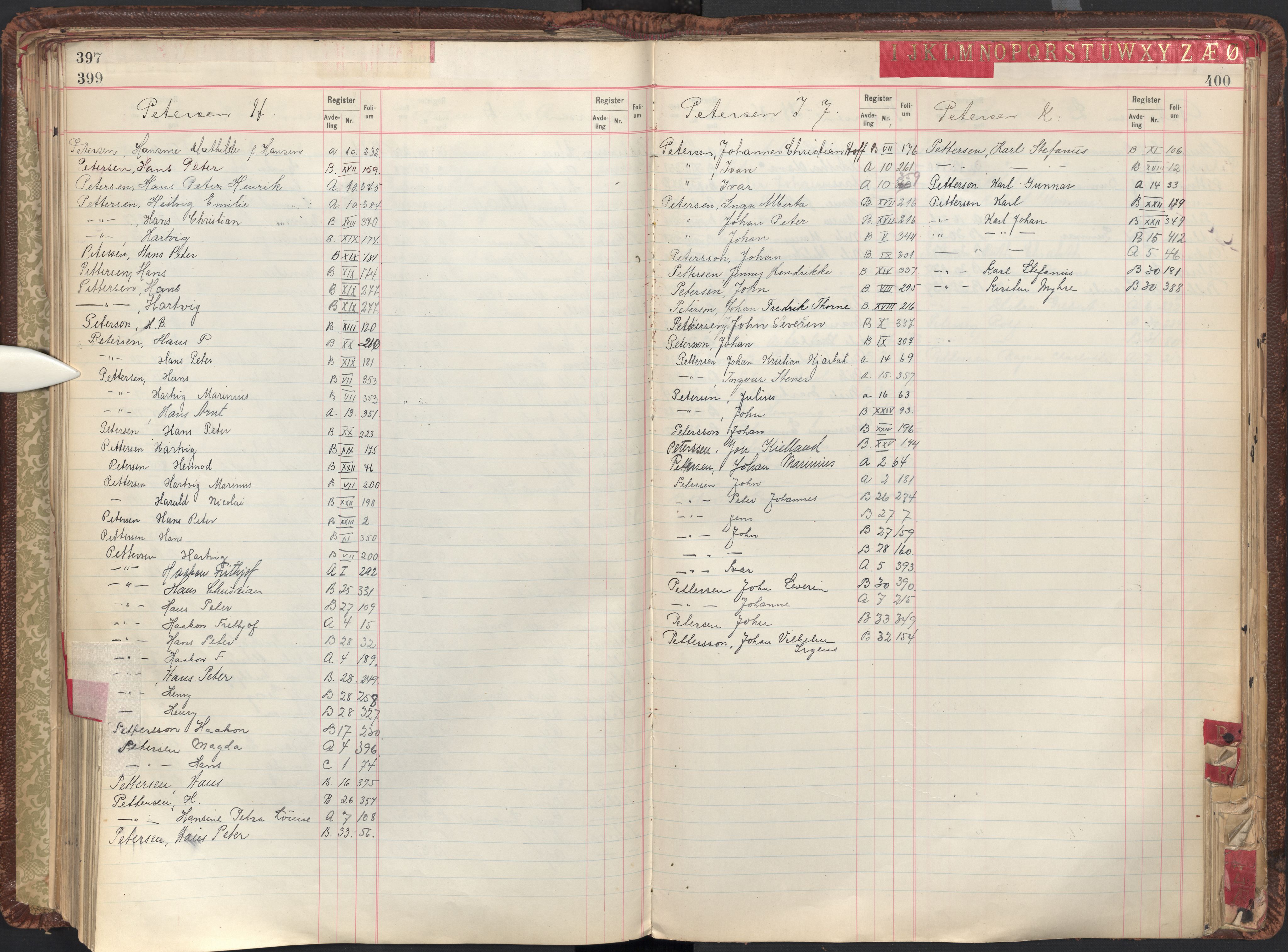 Oslo byfogd avd. II, AV/SAO-A-10942/G/Ga/Gab/L0003: Personregister: A 1-17, B 1-33, C 1-2, 1921, p. 399-400