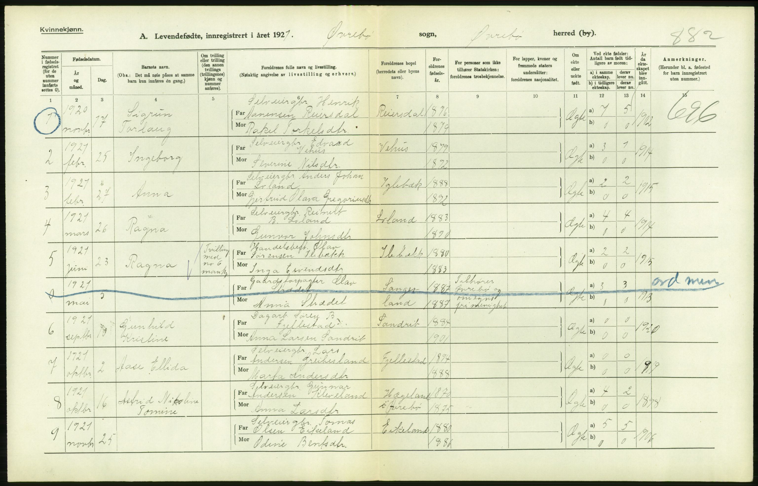 Statistisk sentralbyrå, Sosiodemografiske emner, Befolkning, AV/RA-S-2228/D/Df/Dfc/Dfca/L0026: Vest-Agder fylke: Levendefødte menn og kvinner. Bygder og byer., 1921, p. 208