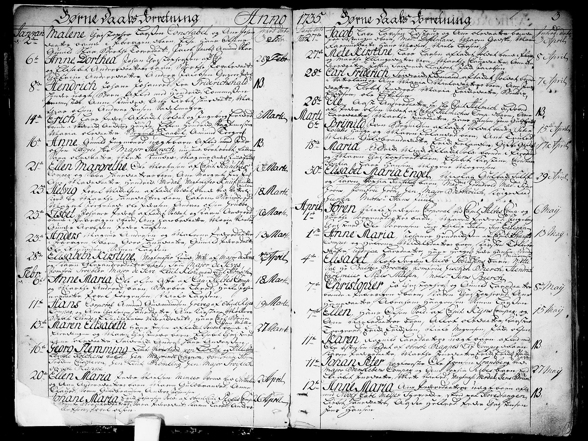 Garnisonsmenigheten Kirkebøker, SAO/A-10846/F/Fa/L0001: Parish register (official) no. 1, 1734-1756, p. 3