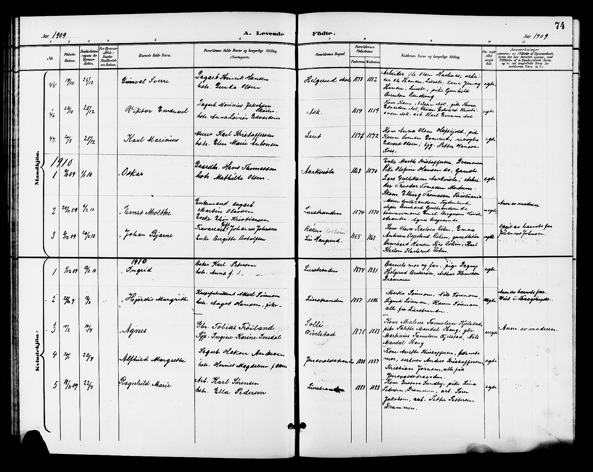 Lier kirkebøker, AV/SAKO-A-230/G/Gb/L0002: Parish register (copy) no. II 2, 1899-1911, p. 74