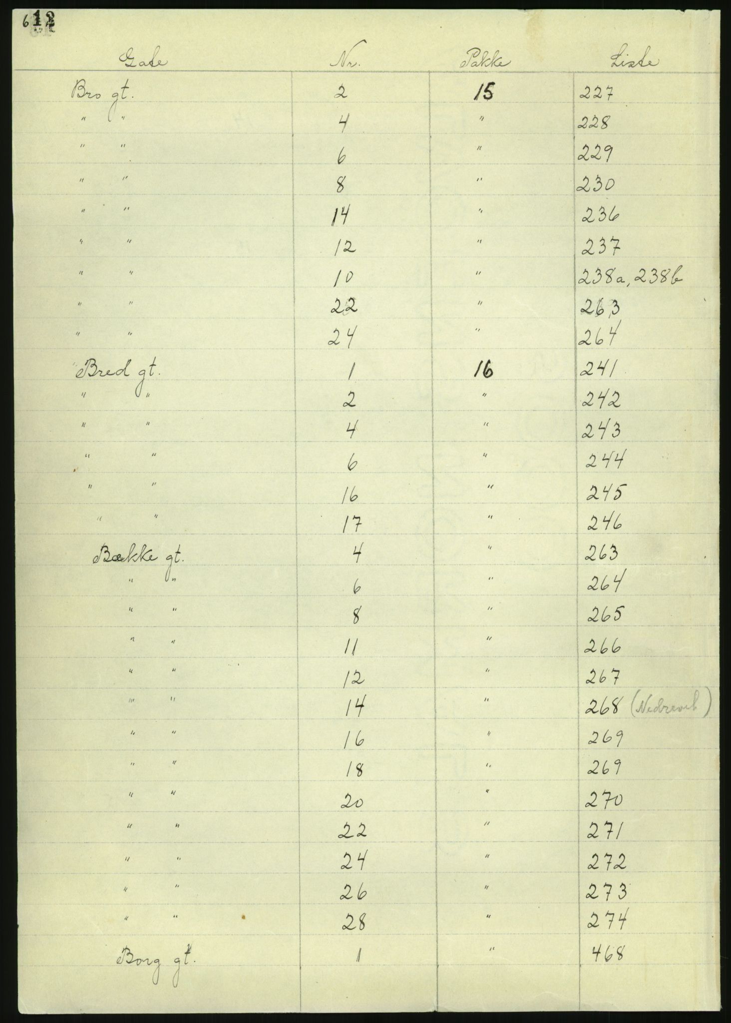 RA, 1885 census for 0301 Kristiania, 1885, p. 14