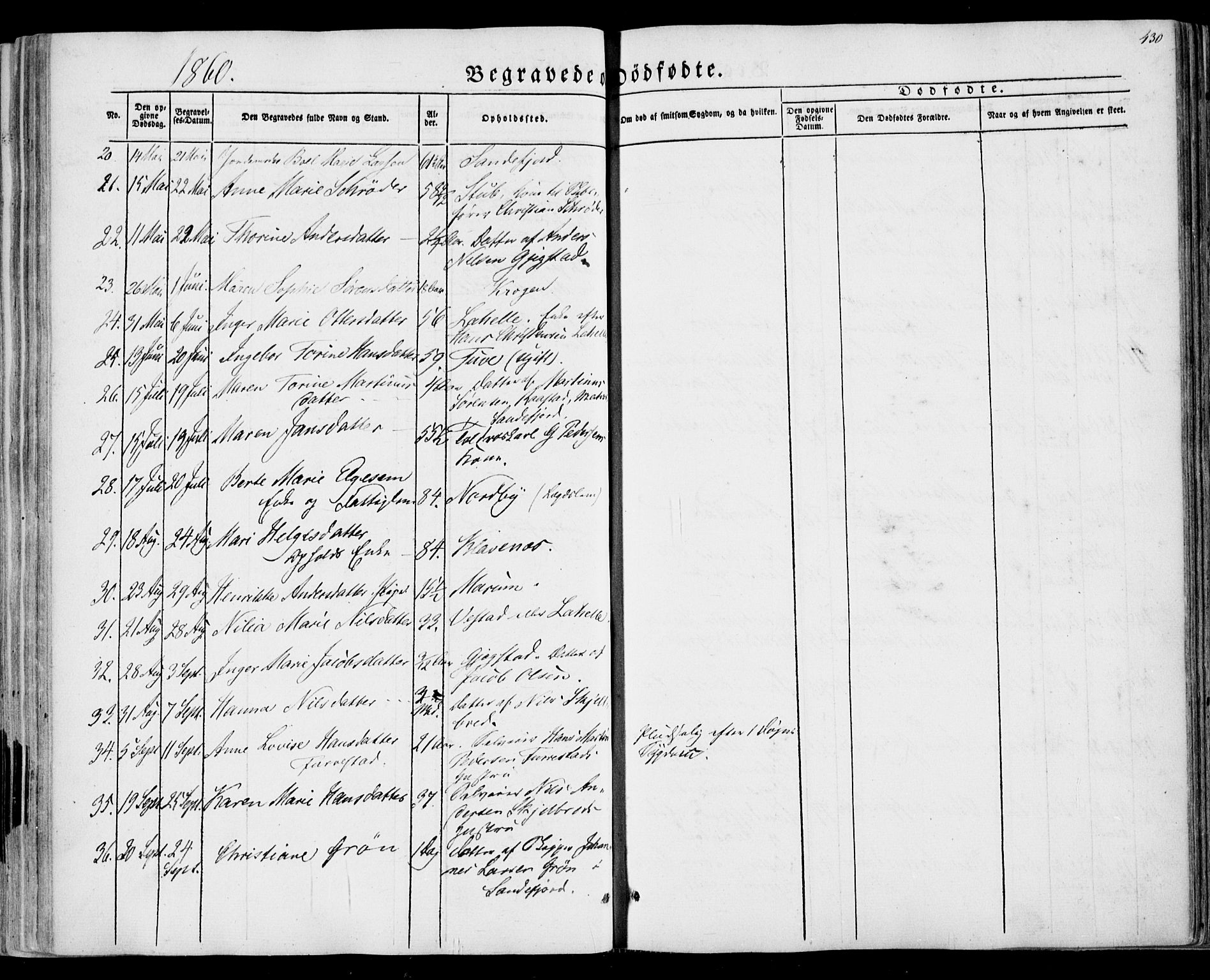 Sandar kirkebøker, SAKO/A-243/F/Fa/L0007: Parish register (official) no. 7, 1855-1861, p. 430