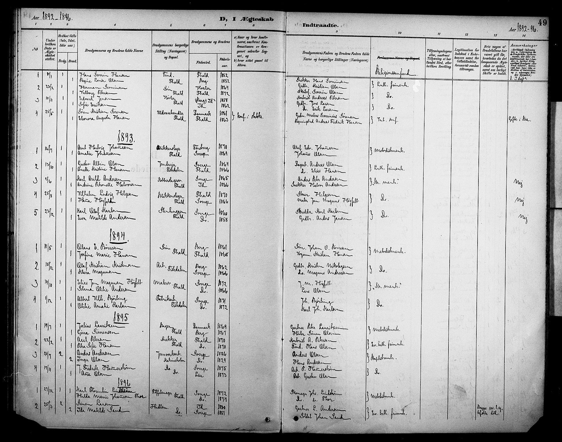 Halden prestekontor Kirkebøker, SAO/A-10909/F/Fb/L0001: Parish register (official) no. II 1, 1892-1932, p. 49