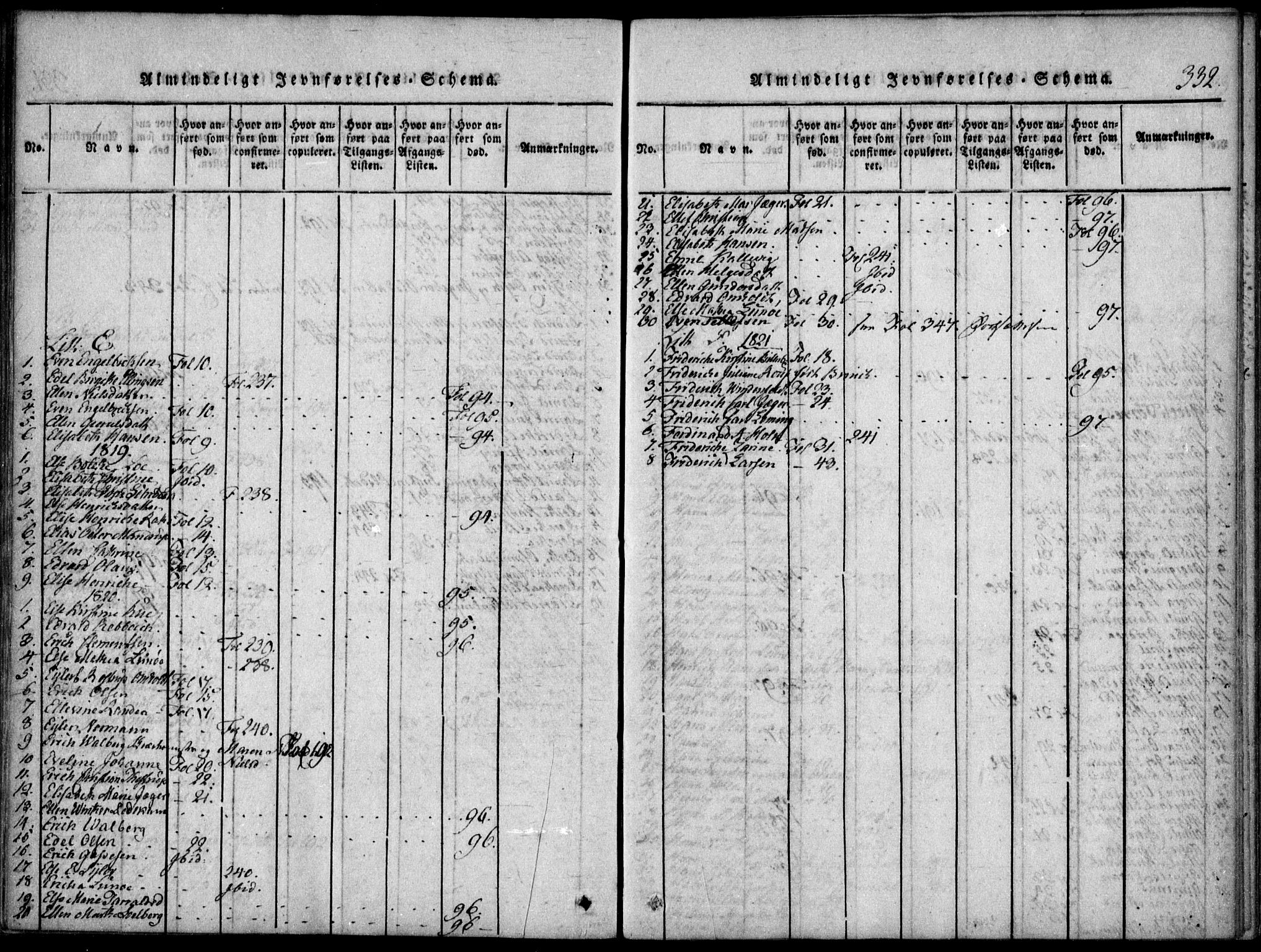 Arendal sokneprestkontor, Trefoldighet, AV/SAK-1111-0040/F/Fa/L0004: Parish register (official) no. A 4, 1816-1839, p. 332