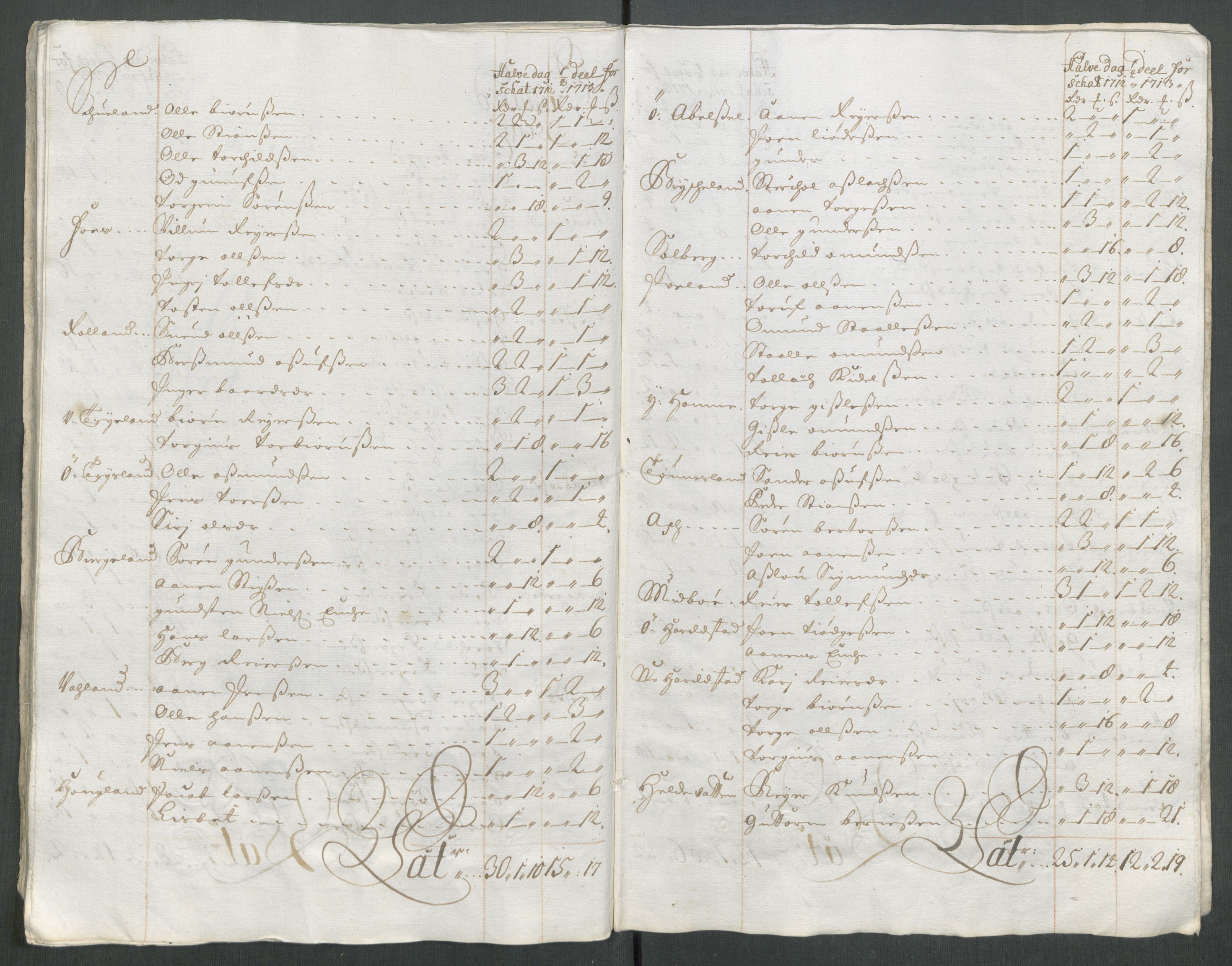 Rentekammeret inntil 1814, Reviderte regnskaper, Fogderegnskap, AV/RA-EA-4092/R43/L2556: Fogderegnskap Lista og Mandal, 1713, p. 232