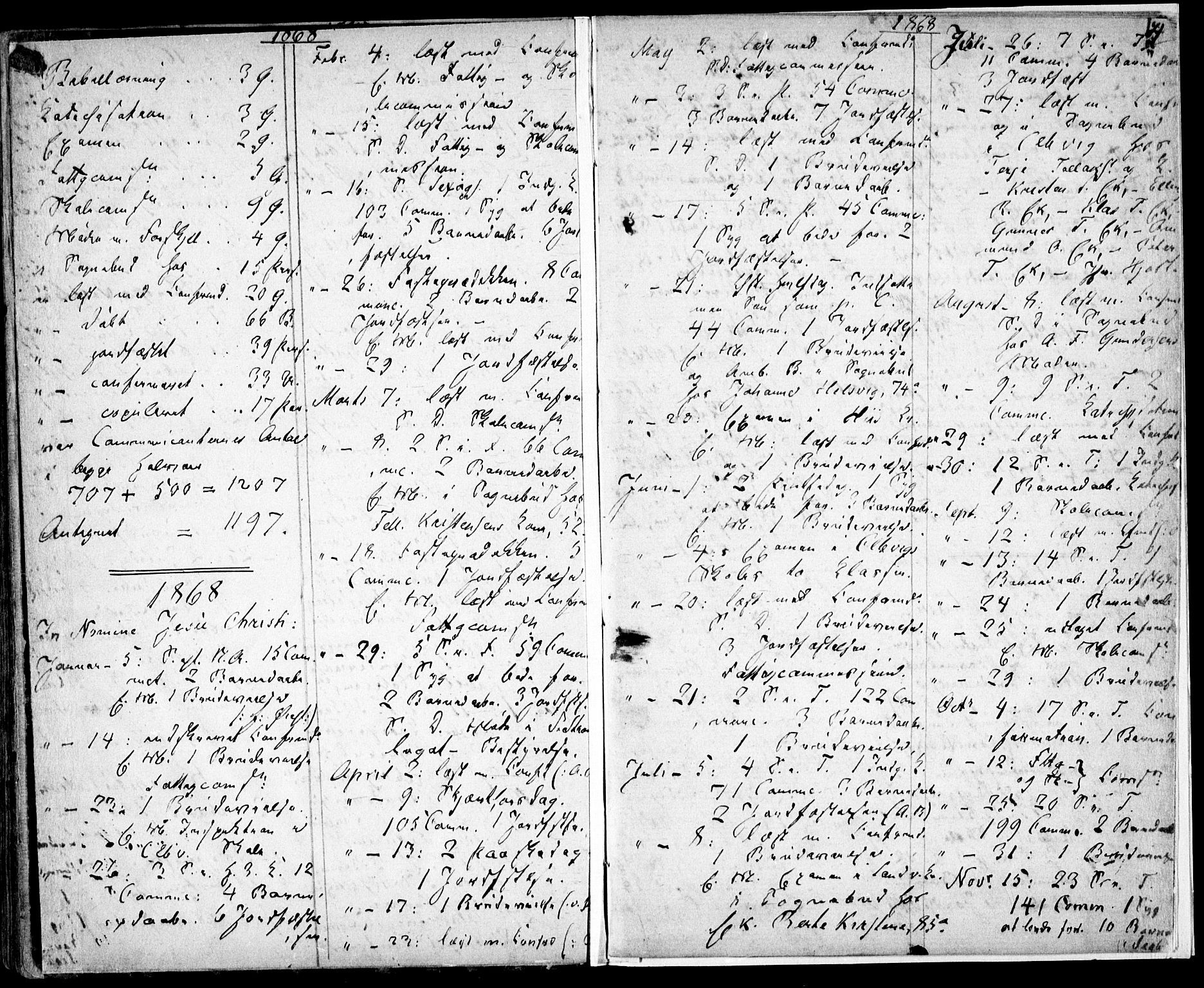 Hisøy sokneprestkontor, AV/SAK-1111-0020/F/Fa/L0001: Parish register (official) no. A 1, 1849-1871