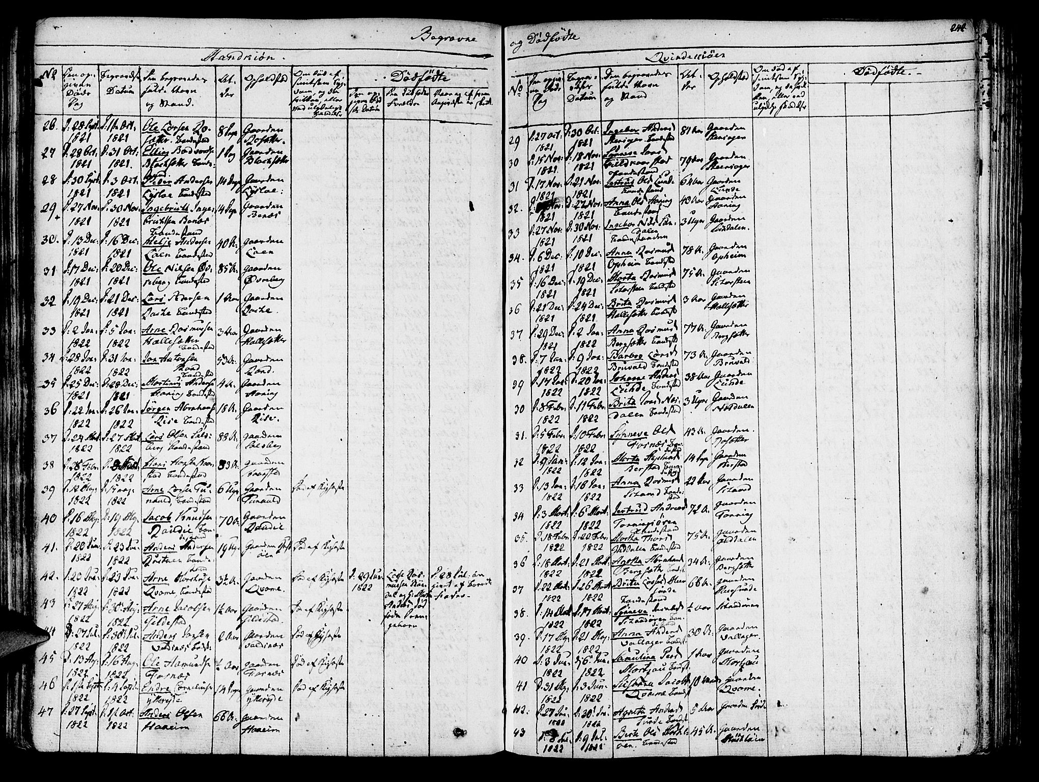 Innvik sokneprestembete, AV/SAB-A-80501: Parish register (official) no. A 3, 1820-1832, p. 242