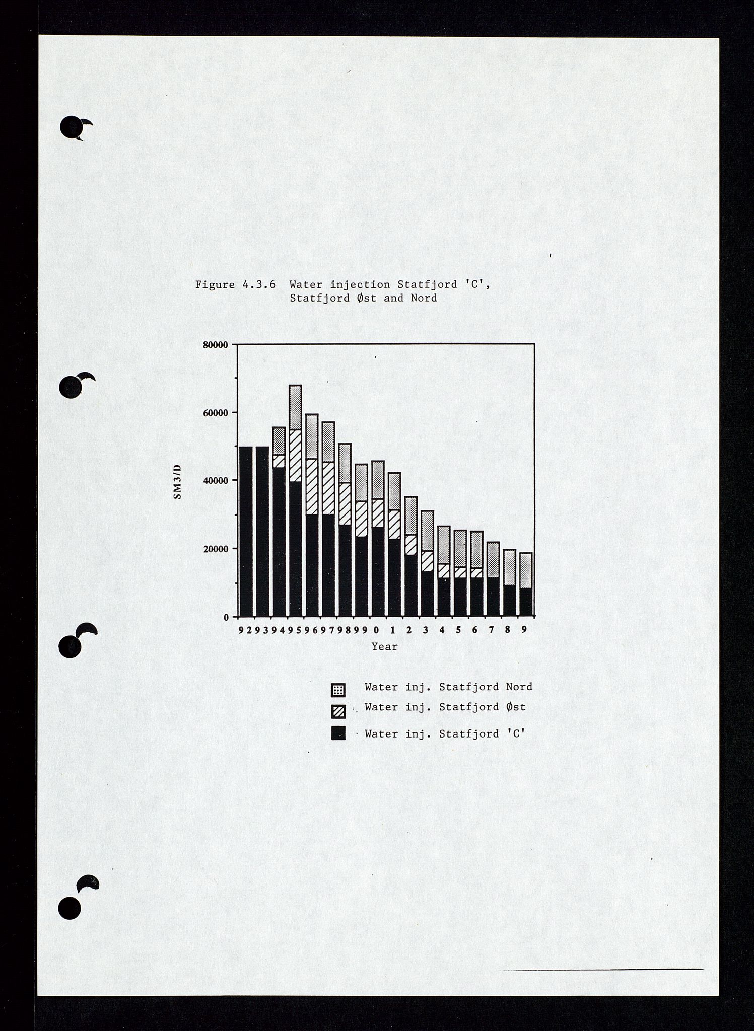 Pa 1339 - Statoil ASA, SAST/A-101656/0001/E/Ed/Eda/L0153: Administrasjon: Felt- og lisensadministrasjon. , 1989-1994, p. 98