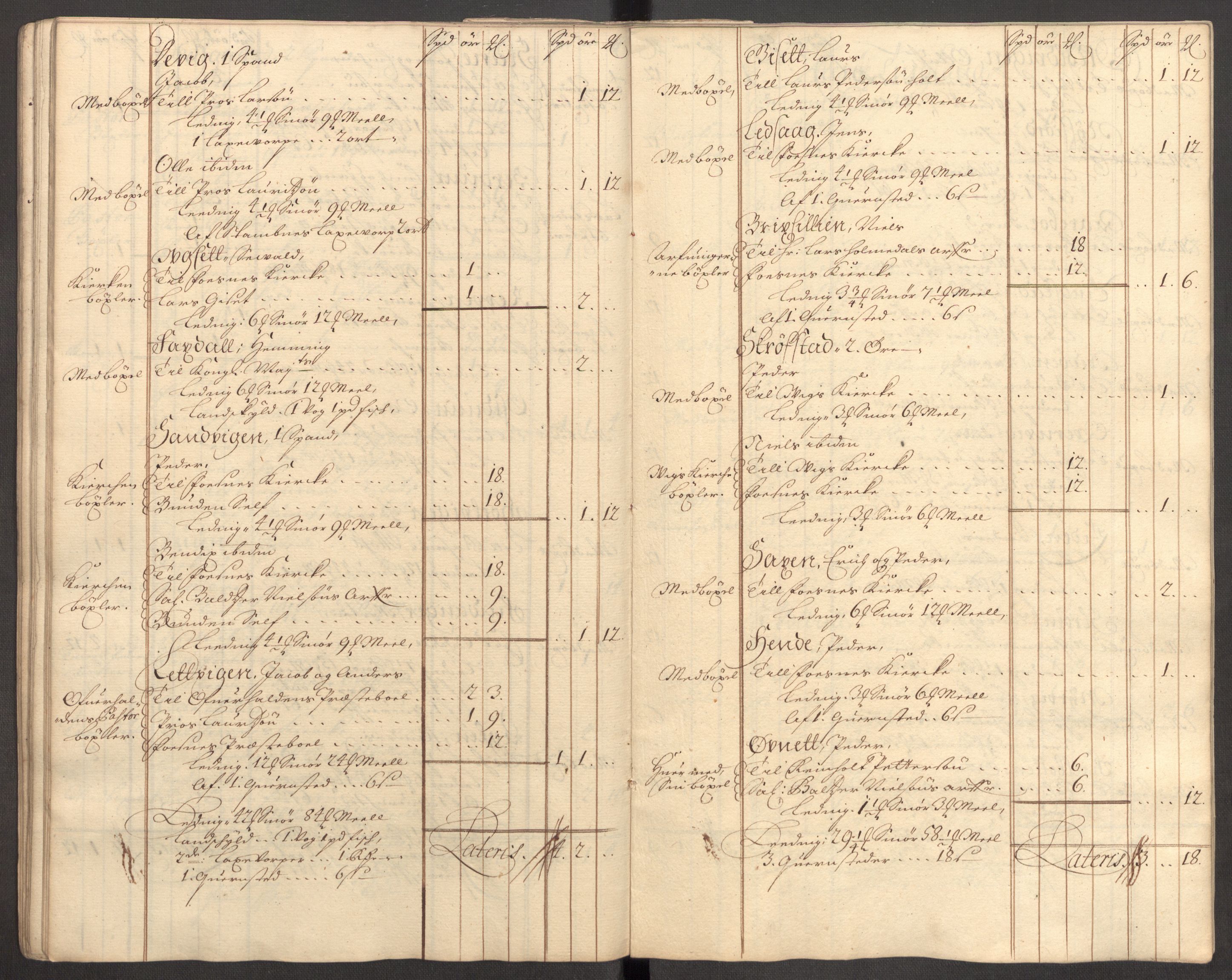 Rentekammeret inntil 1814, Reviderte regnskaper, Fogderegnskap, AV/RA-EA-4092/R64/L4431: Fogderegnskap Namdal, 1709-1710, p. 79