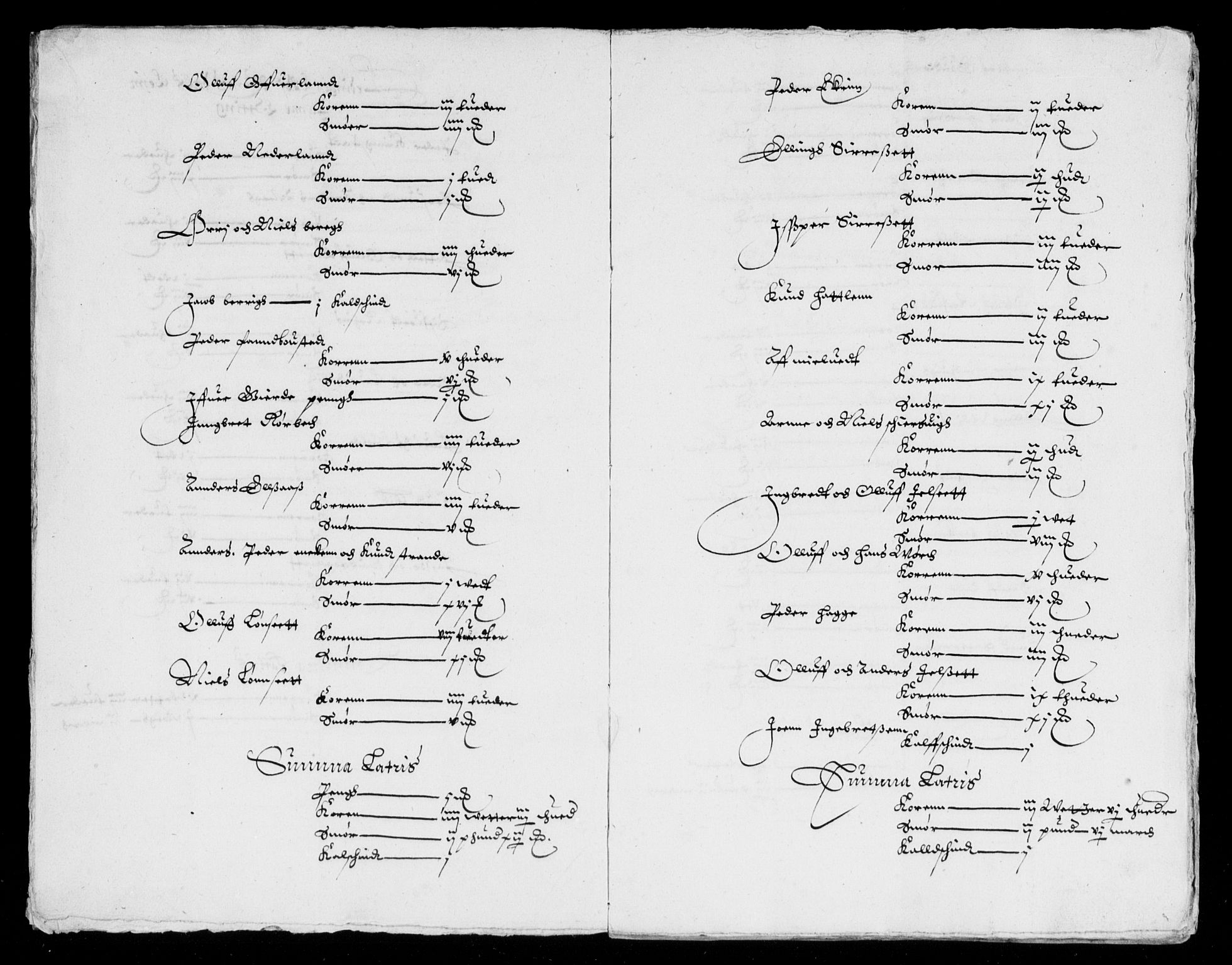 Rentekammeret inntil 1814, Reviderte regnskaper, Lensregnskaper, AV/RA-EA-5023/R/Rb/Rbw/L0027: Trondheim len, 1624-1625