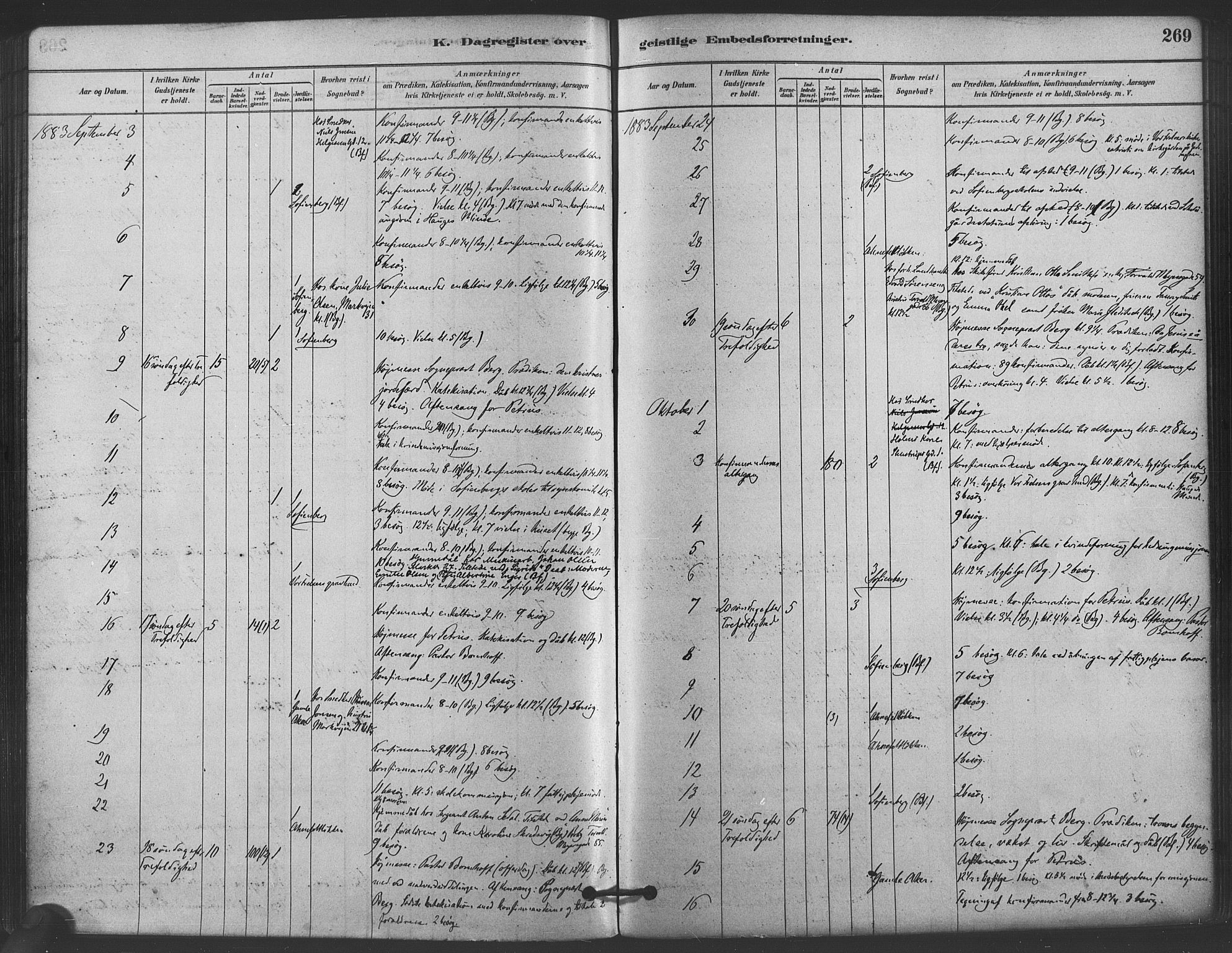 Paulus prestekontor Kirkebøker, AV/SAO-A-10871/F/Fa/L0005: Parish register (official) no. 5, 1879-1889, p. 269