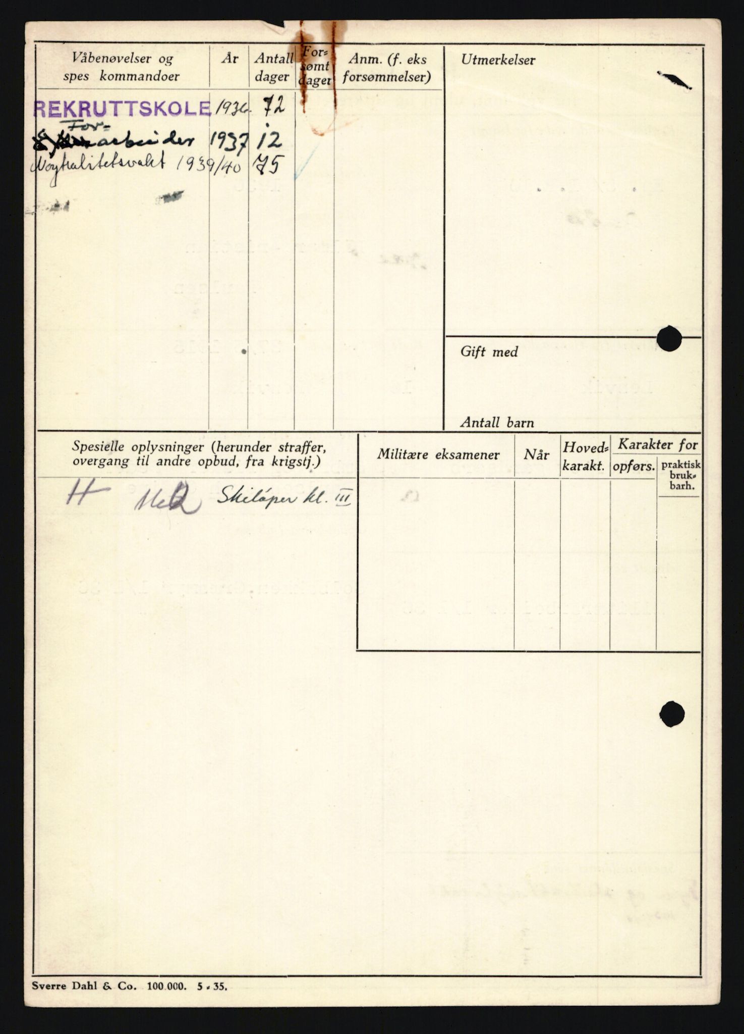 Forsvaret, Troms infanteriregiment nr. 16, AV/RA-RAFA-3146/P/Pa/L0020: Rulleblad for regimentets menige mannskaper, årsklasse 1936, 1936, p. 1084