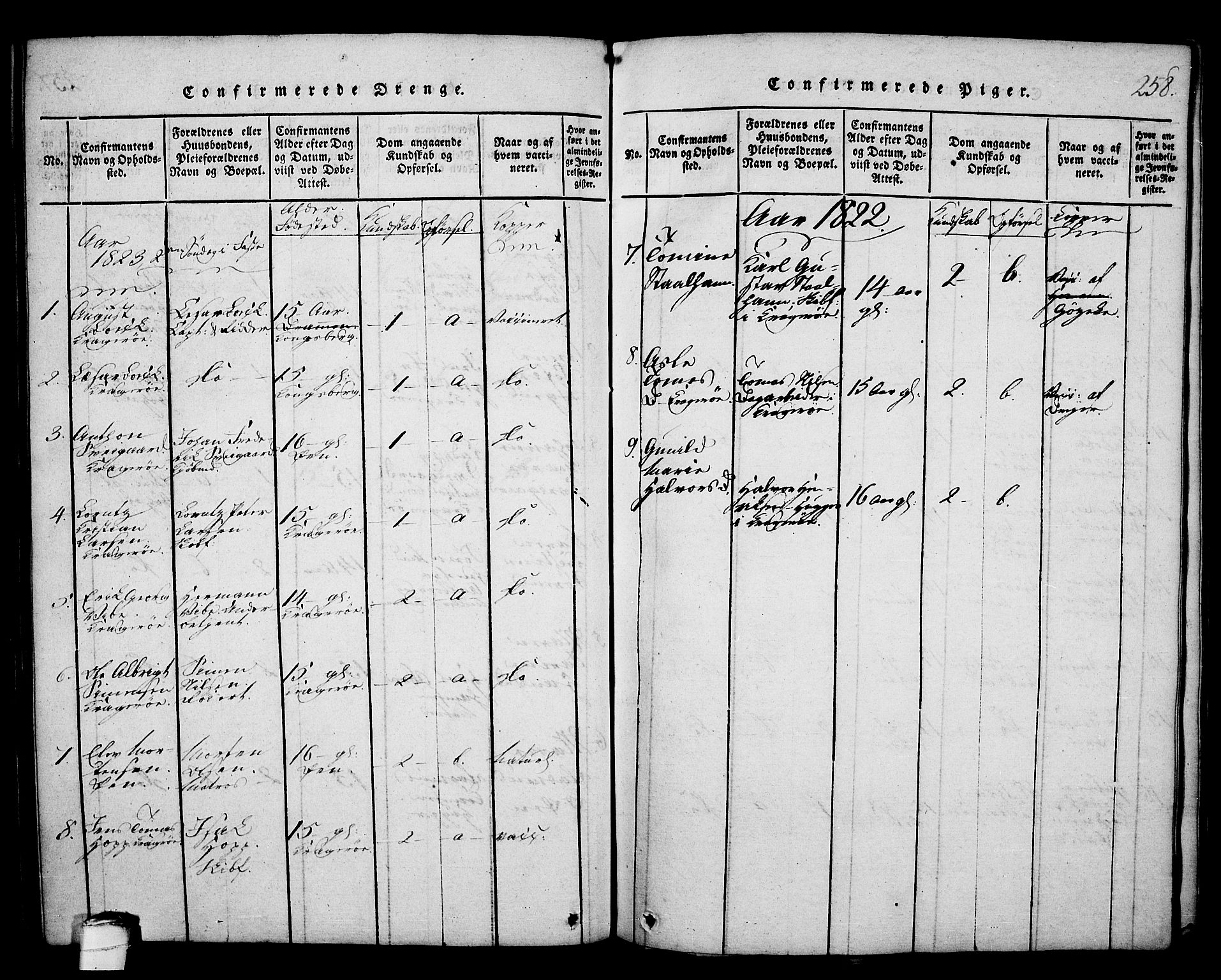 Kragerø kirkebøker, SAKO/A-278/G/Ga/L0002: Parish register (copy) no. 2, 1814-1831, p. 258