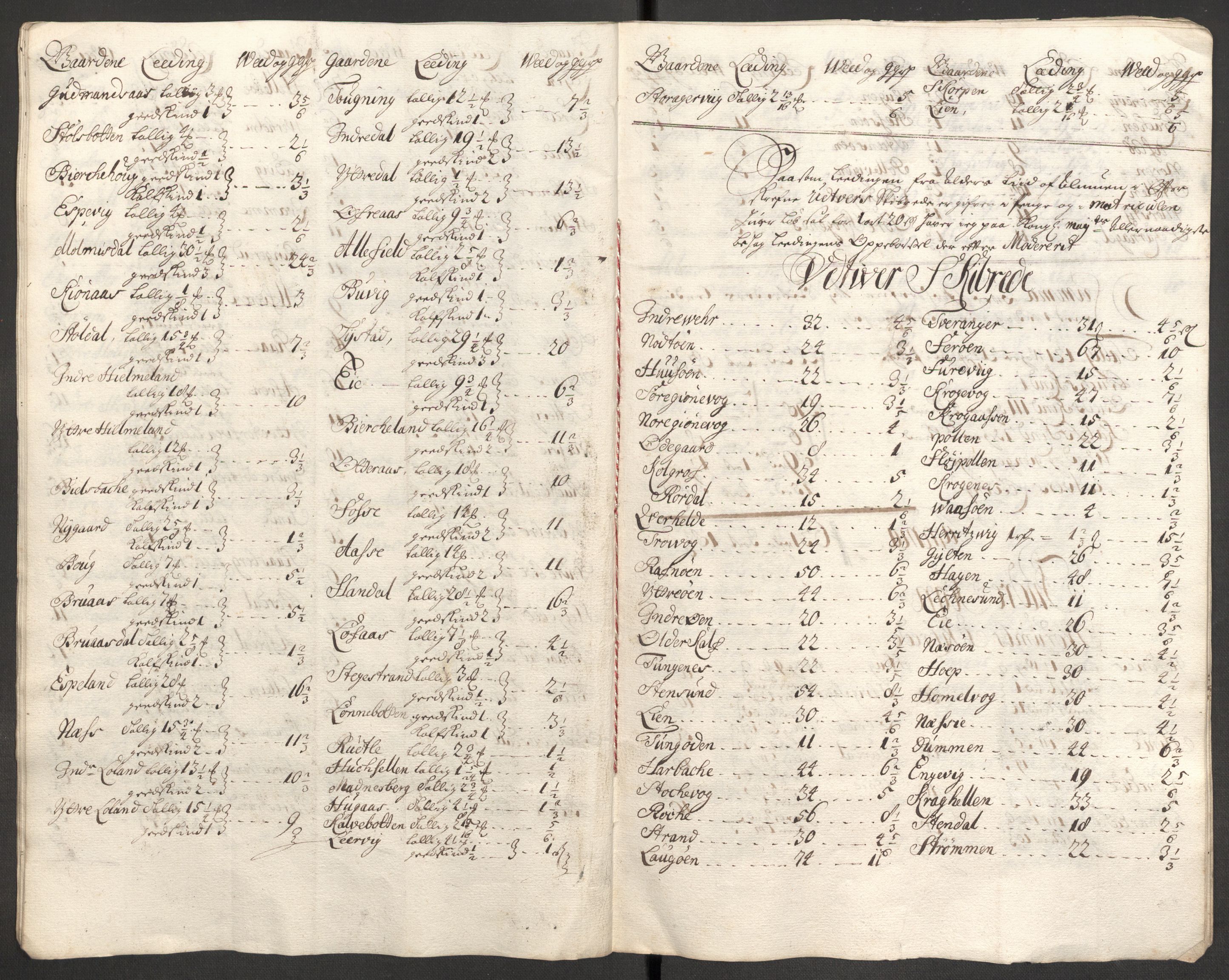 Rentekammeret inntil 1814, Reviderte regnskaper, Fogderegnskap, AV/RA-EA-4092/R52/L3314: Fogderegnskap Sogn, 1705-1707, p. 101