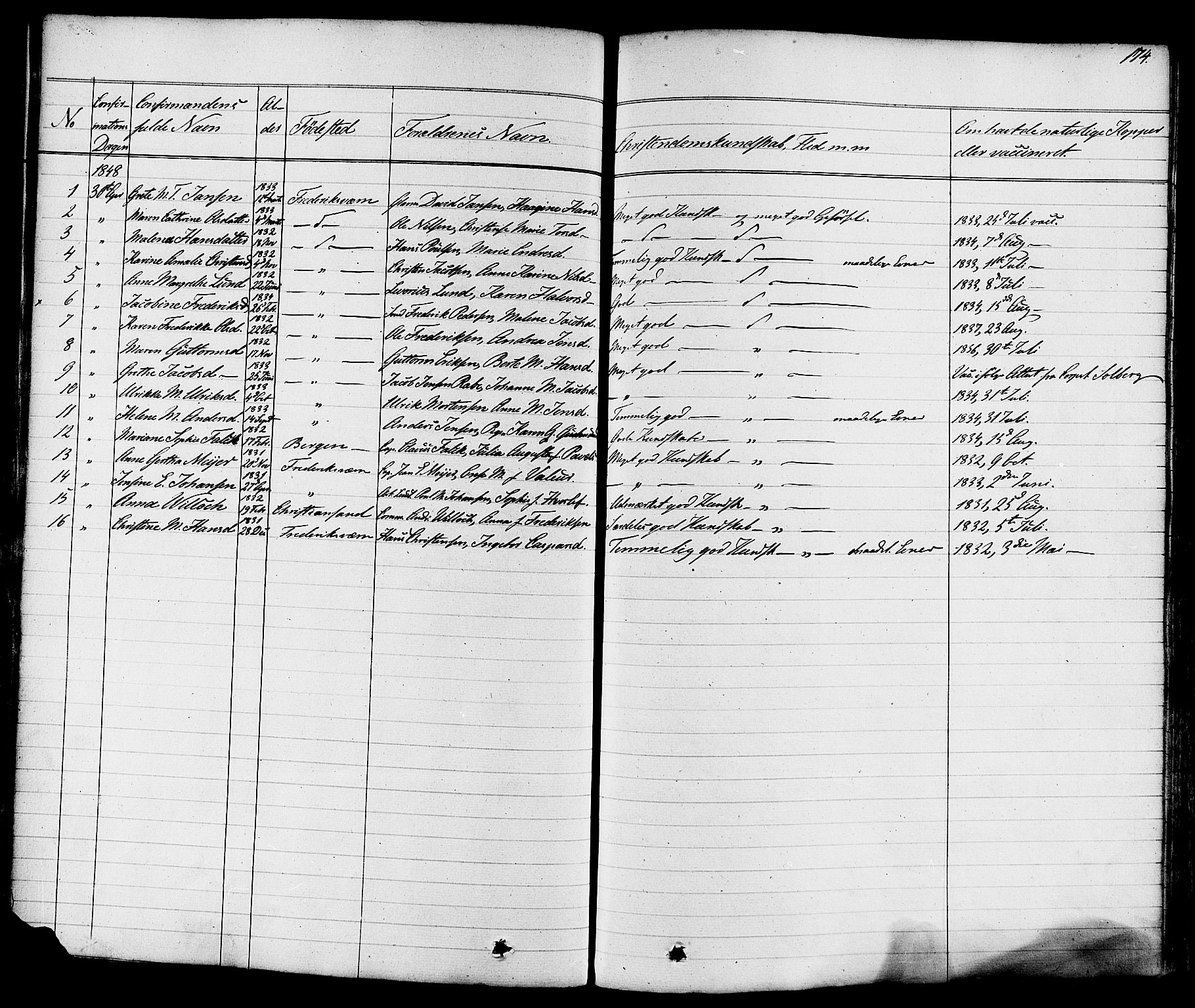 Stavern kirkebøker, SAKO/A-318/F/Fa/L0007: Parish register (official) no. 7, 1840-1877, p. 174