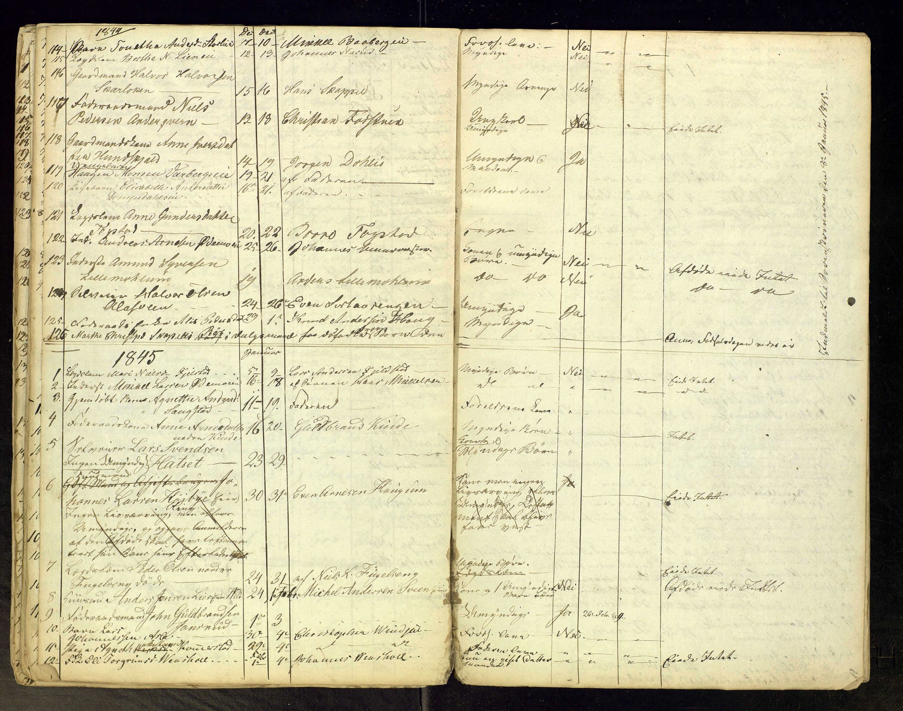 Moelv lensmannskontor, AV/SAH-LHR-017/H/Ha/L0001/0003: Dødsfallsprotokoller / Dødsfallsprotokoll, 1835-1845