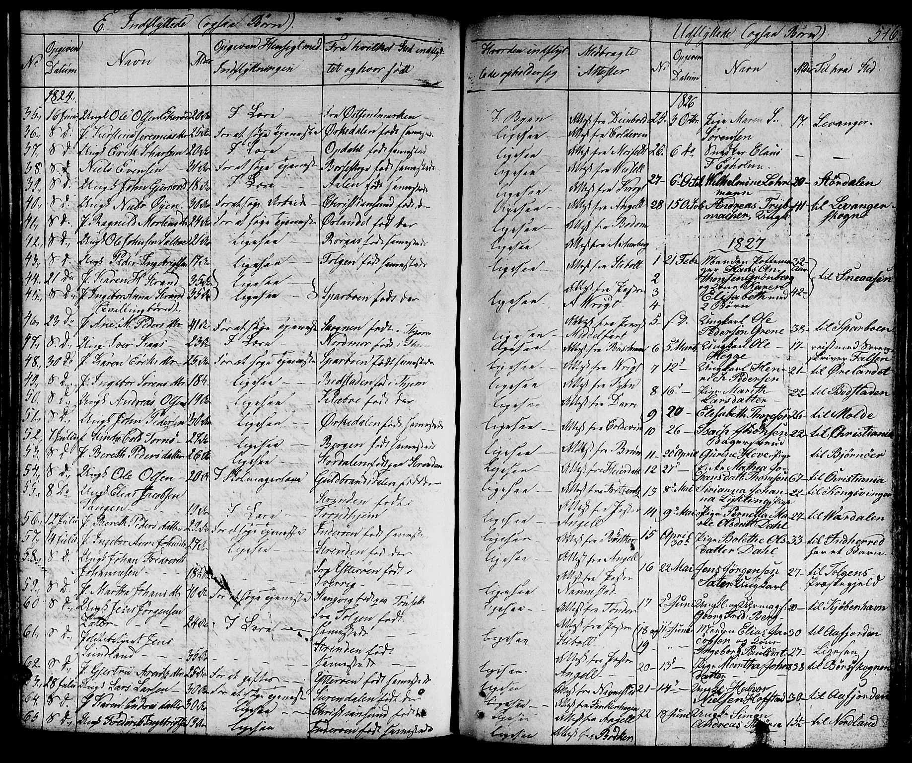 Ministerialprotokoller, klokkerbøker og fødselsregistre - Sør-Trøndelag, SAT/A-1456/601/L0045: Parish register (official) no. 601A13, 1821-1831, p. 516