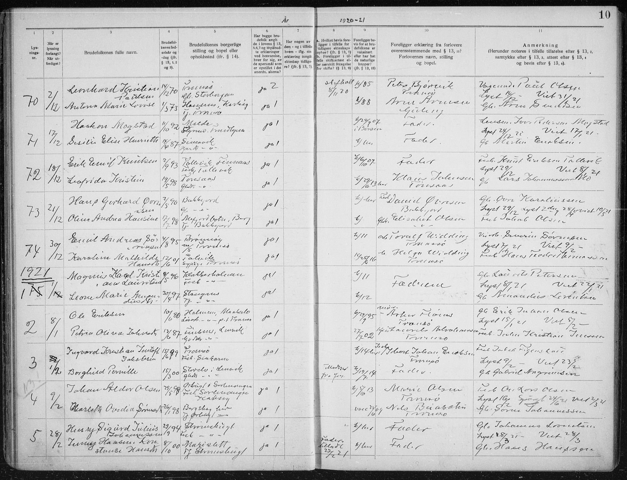 Tromsøysund sokneprestkontor, AV/SATØ-S-1304/H/Hc/L0059: Banns register no. 59, 1919-1937, p. 10